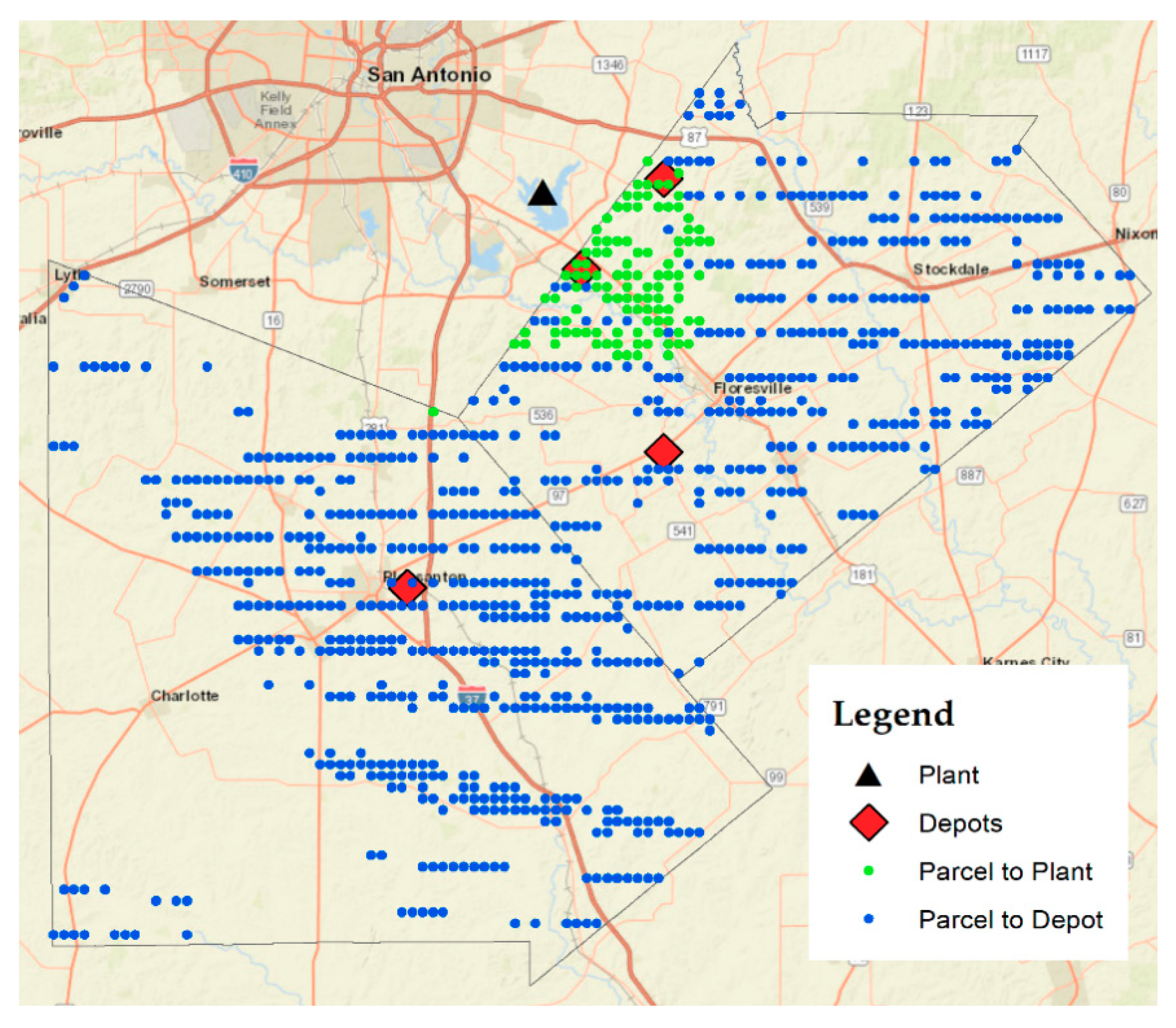 Sustainability 10 04299 g011