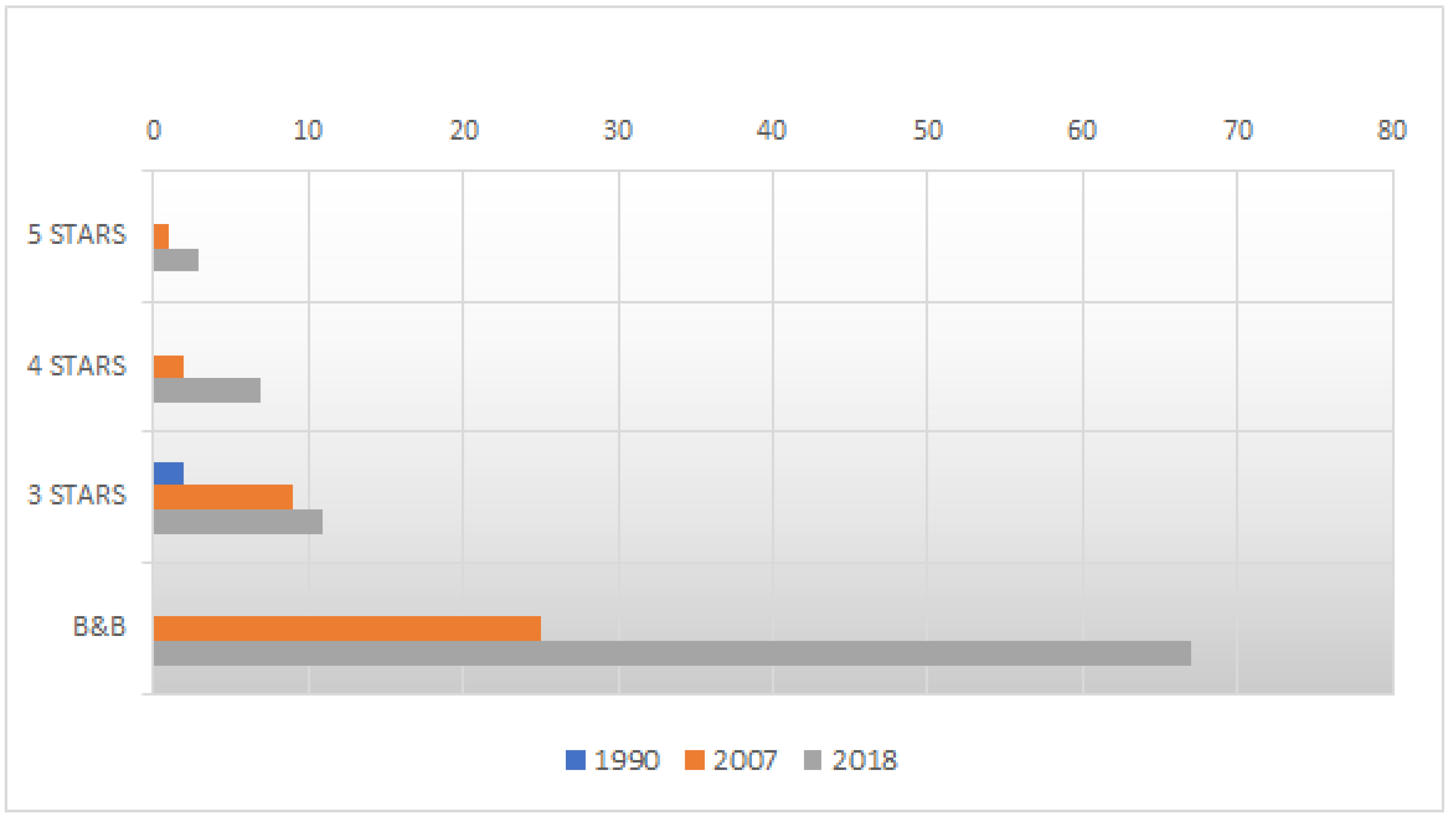 Sustainability 10 04305 g012