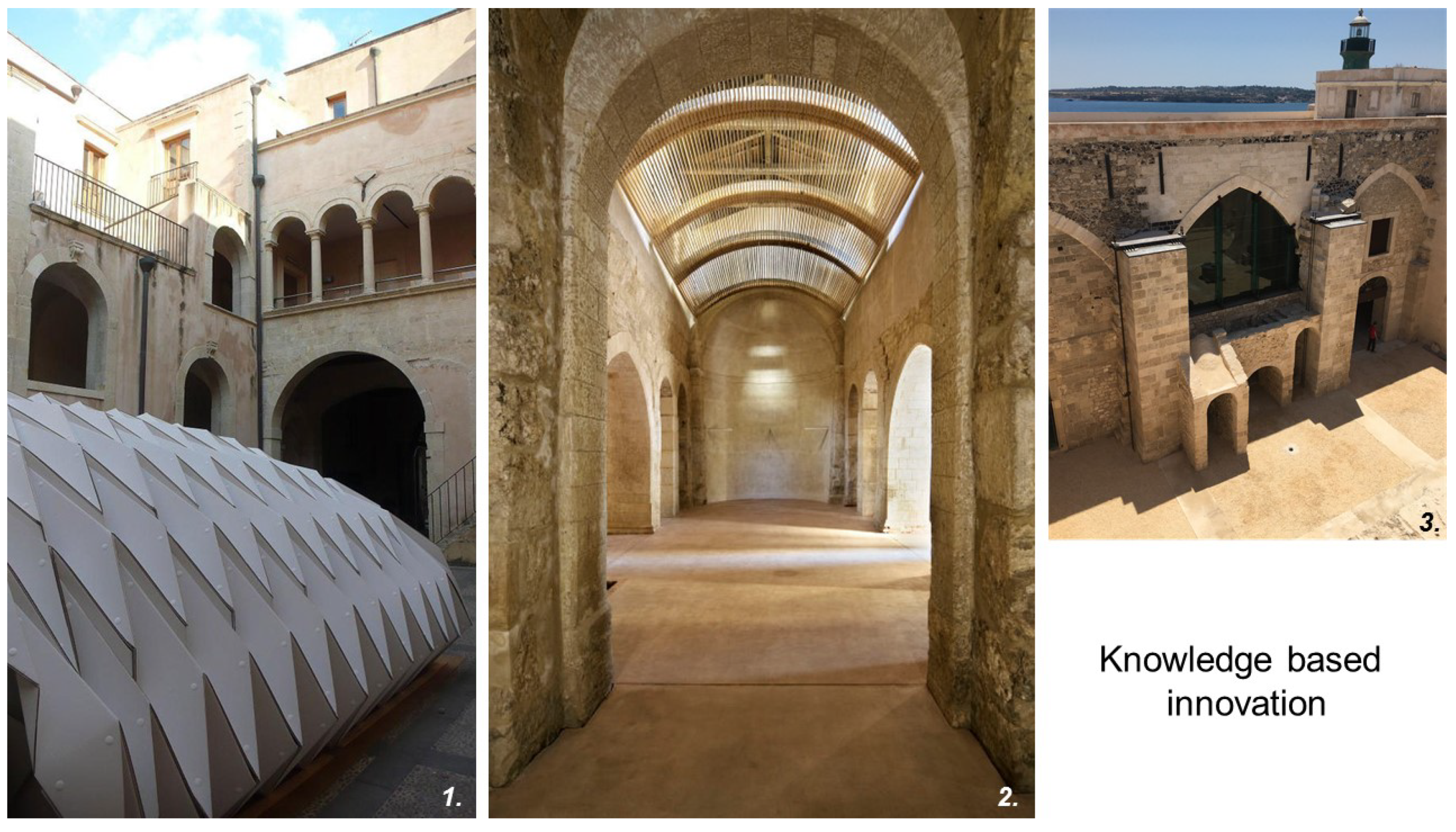 Sustainability 10 04305 g017