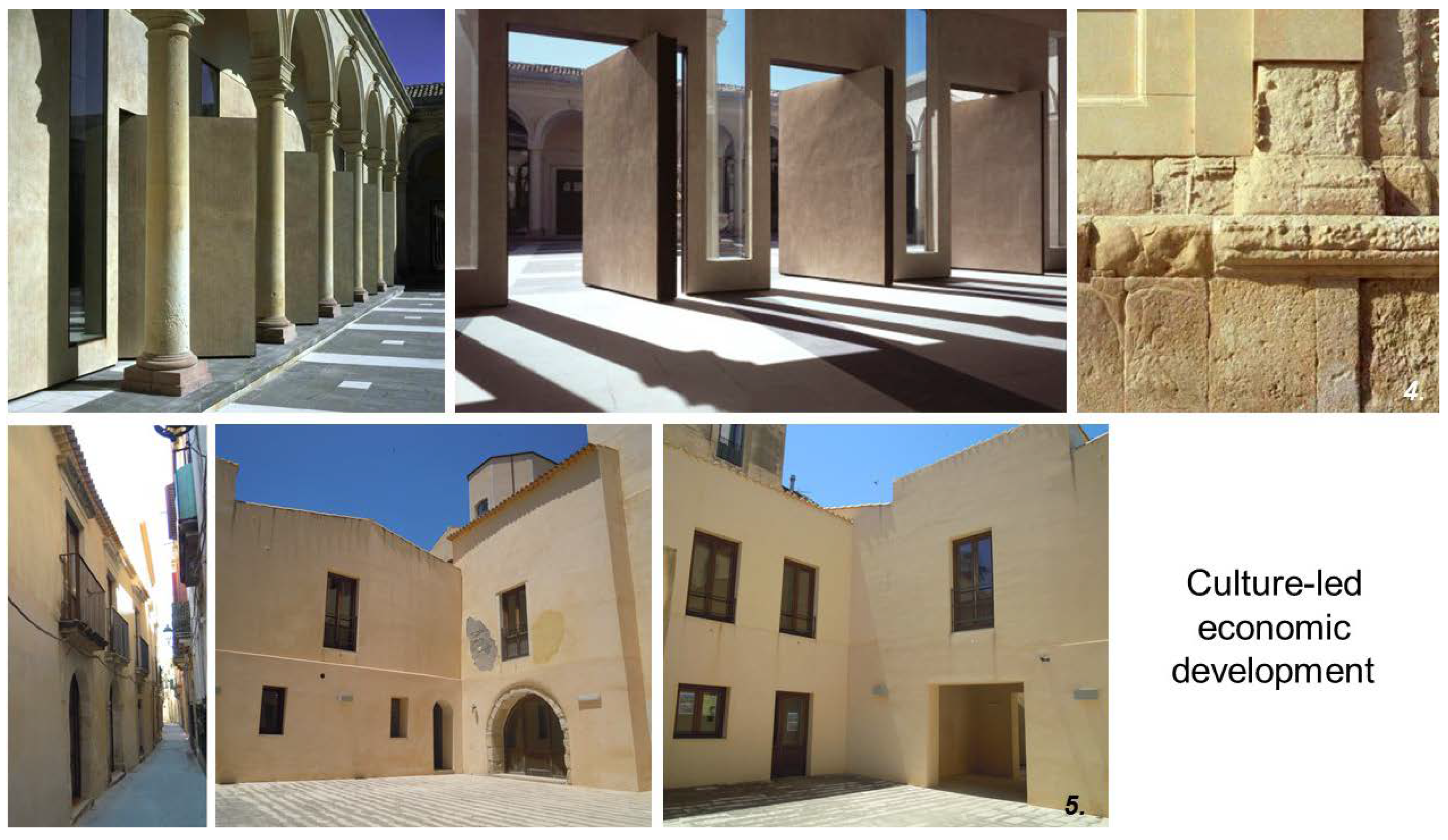 Sustainability 10 04305 g018