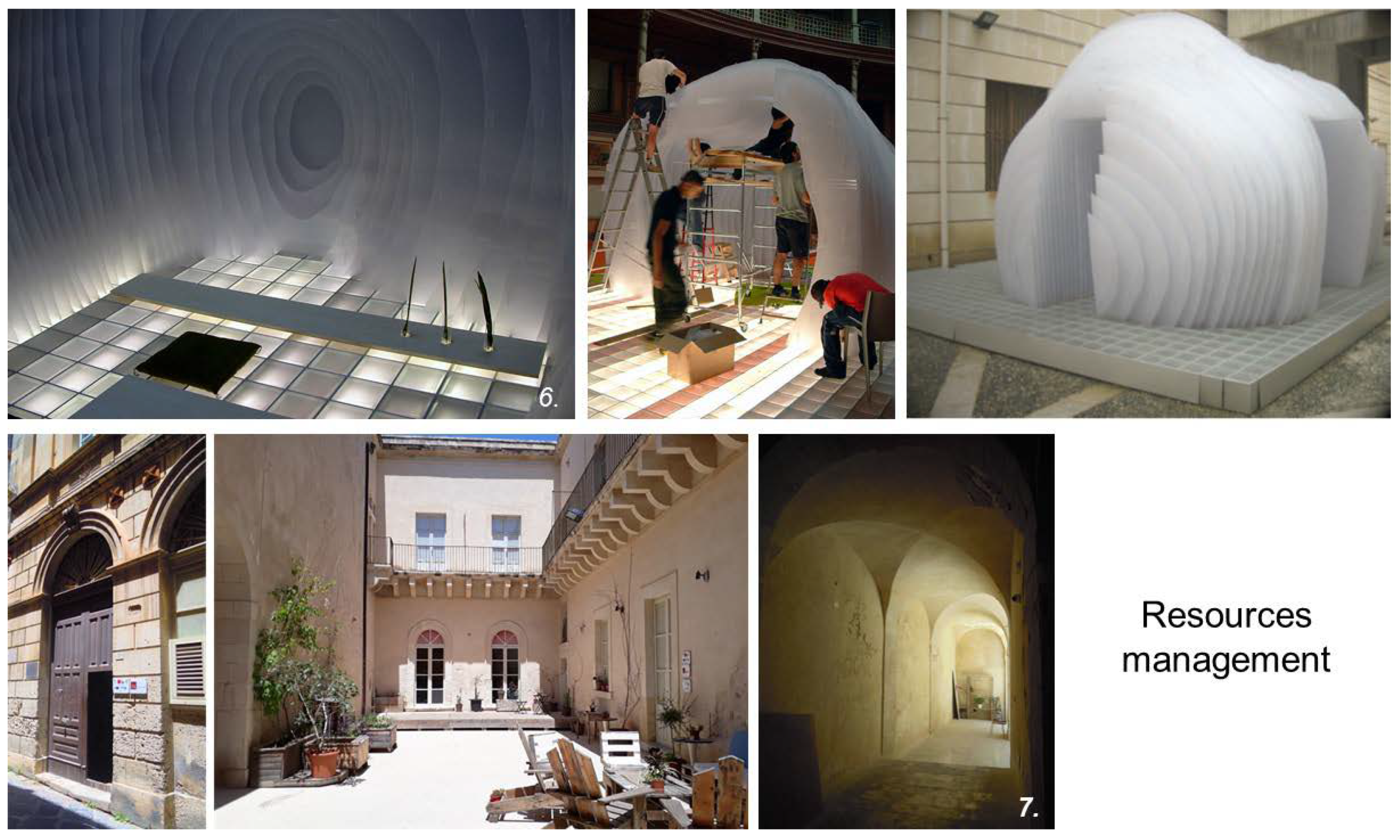 Sustainability 10 04305 g019