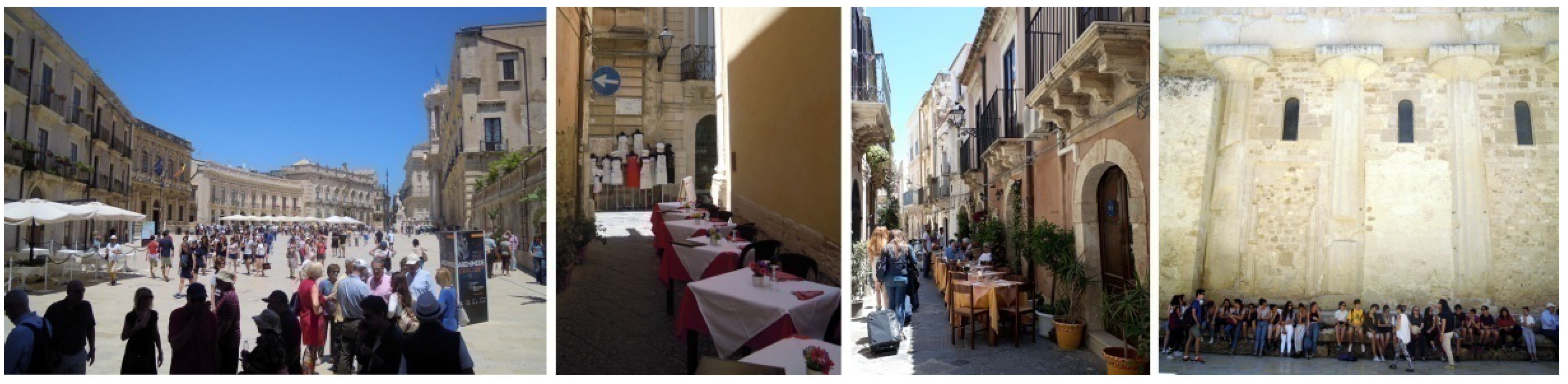 Sustainability 10 04305 g020