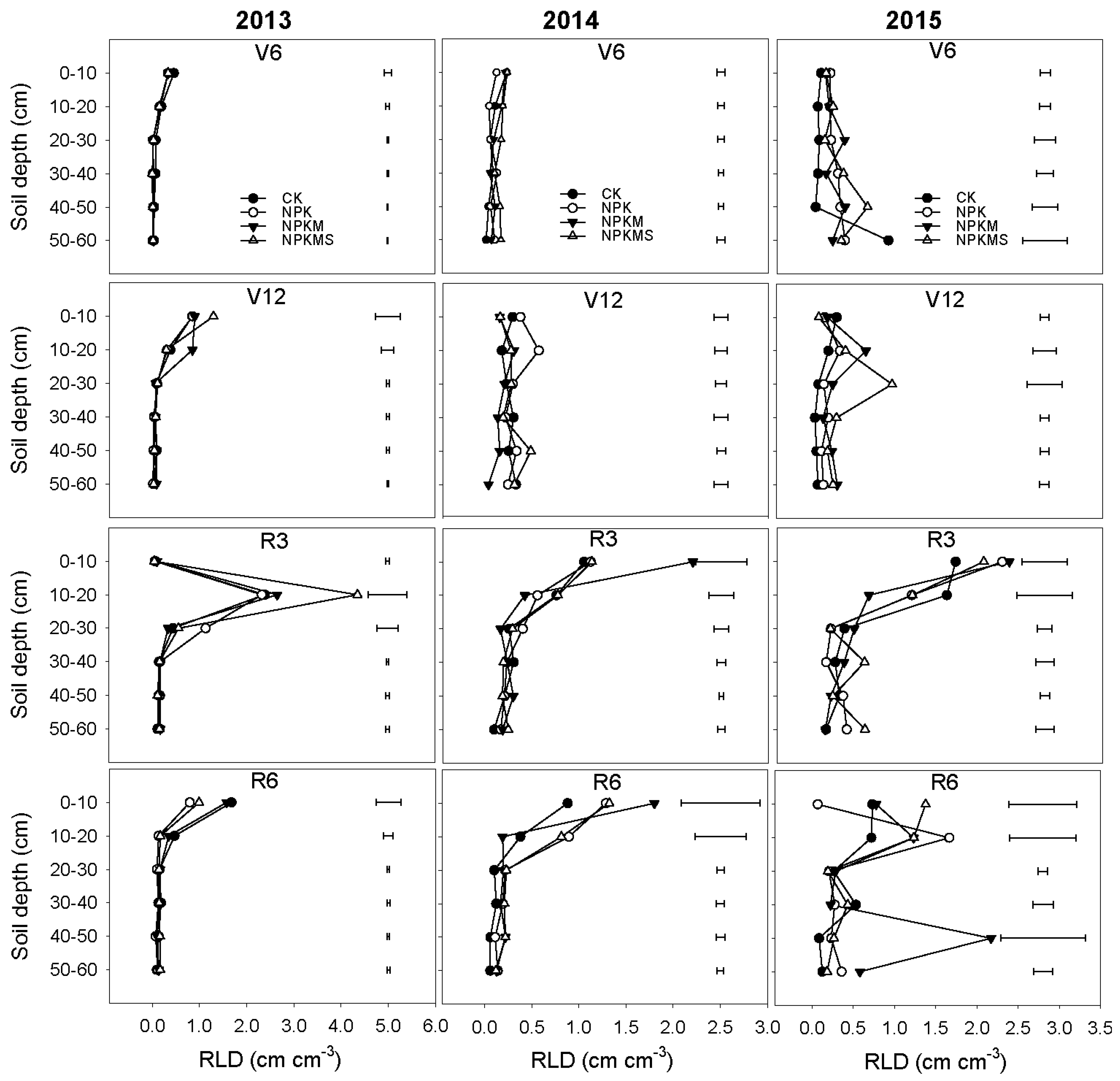 Sustainability 10 04315 g001 Sustainability 10 04315 g001