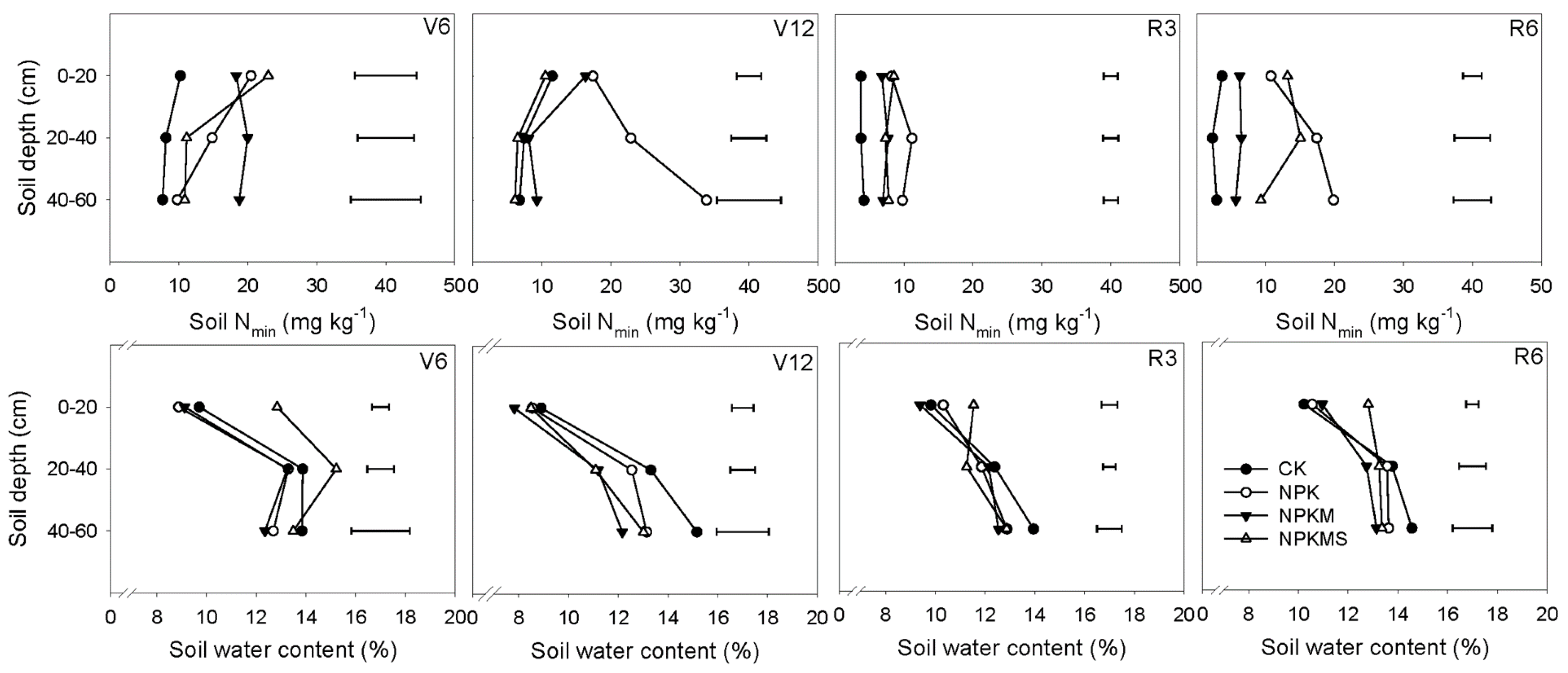 Sustainability 10 04315 g002 Sustainability 10 04315 g002