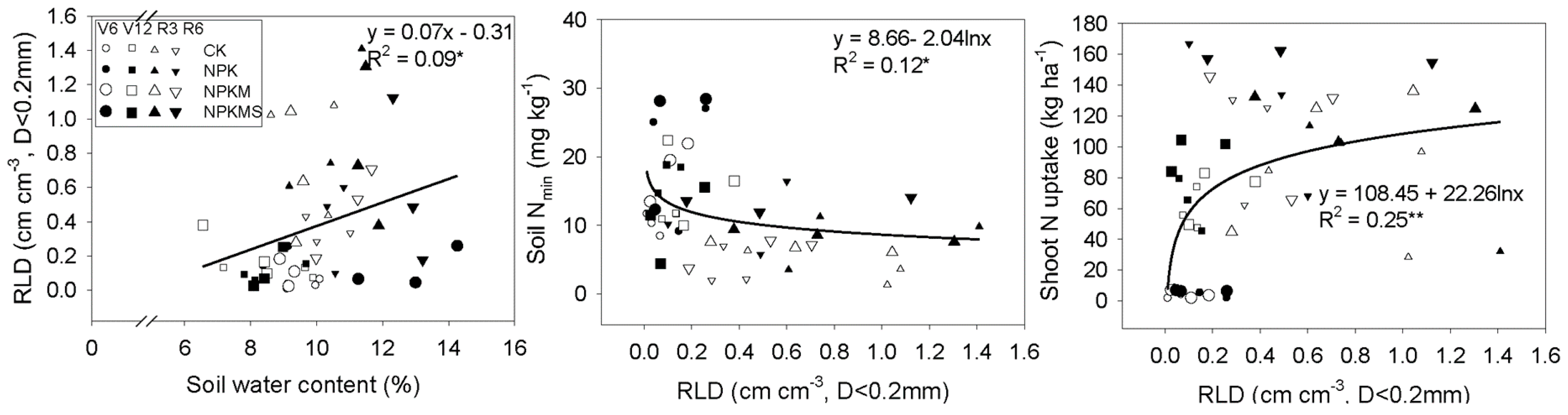 Sustainability 10 04315 g004 Sustainability 10 04315 g004