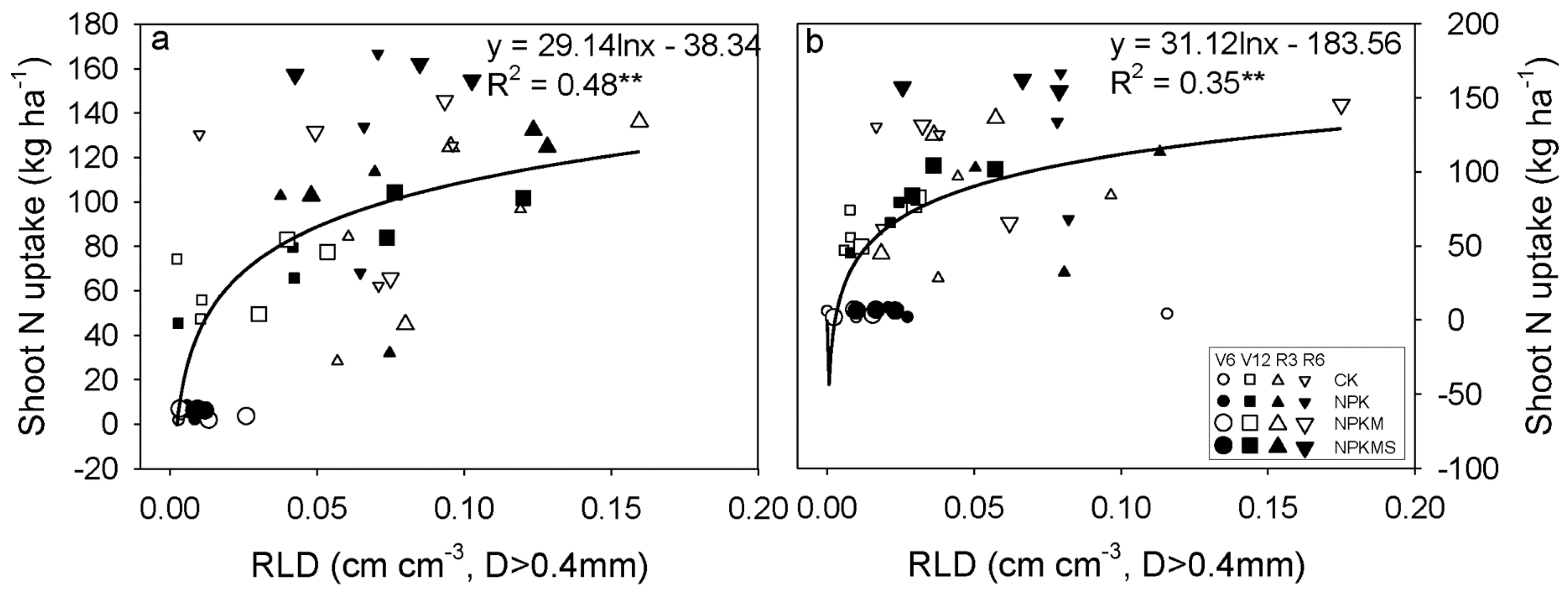 Sustainability 10 04315 g005 Sustainability 10 04315 g005