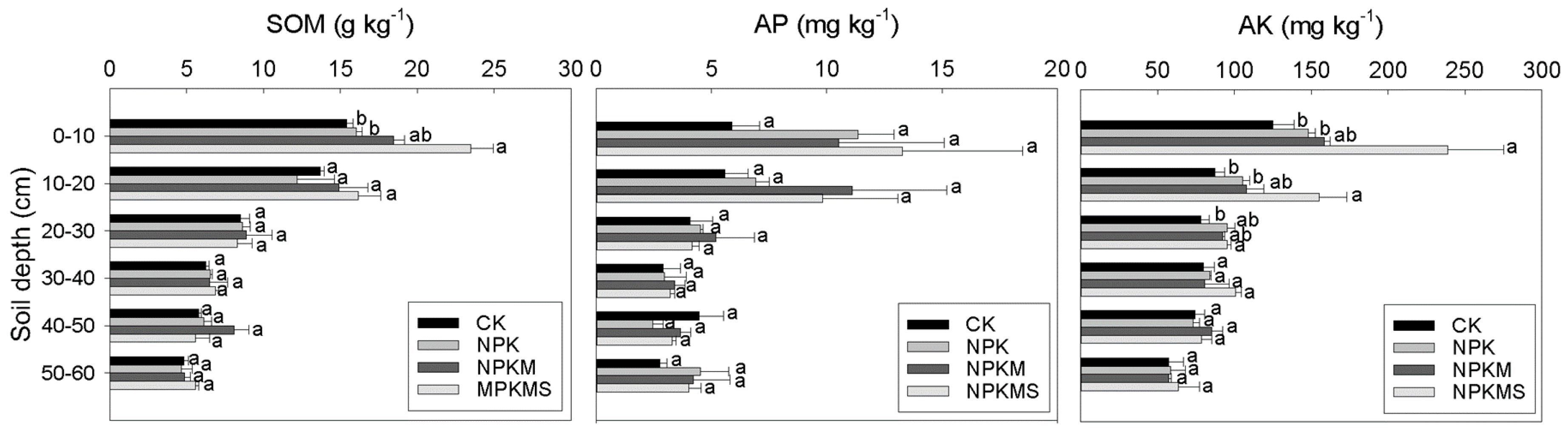 Sustainability 10 04315 g006 Sustainability 10 04315 g006