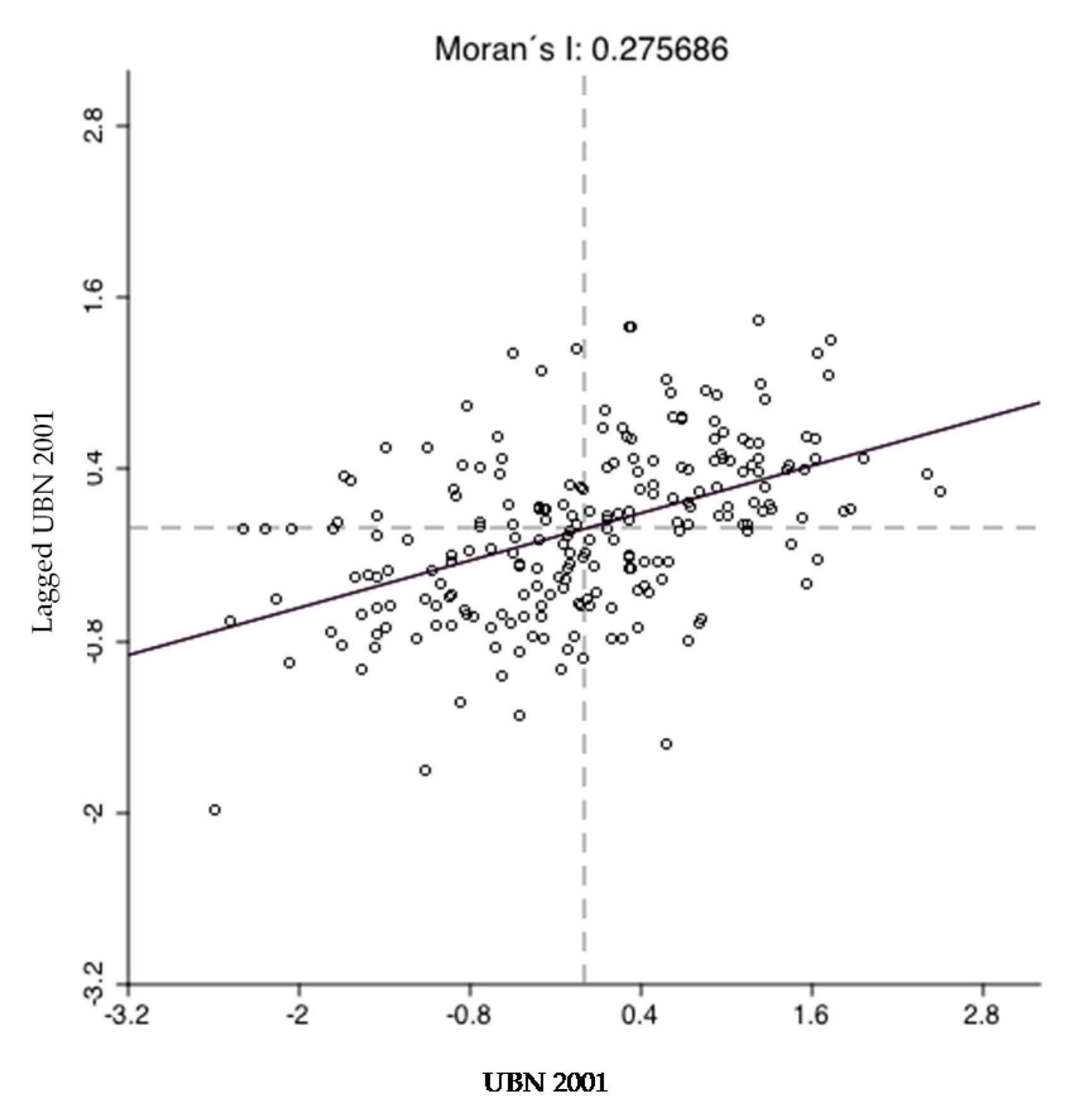 Sustainability 10 04316 g005