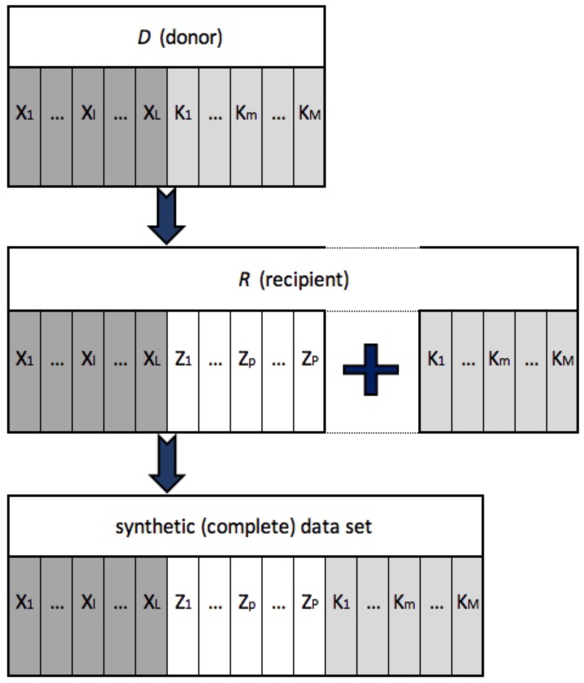 Sustainability 10 04320 g001 Sustainability 10 04320 g001