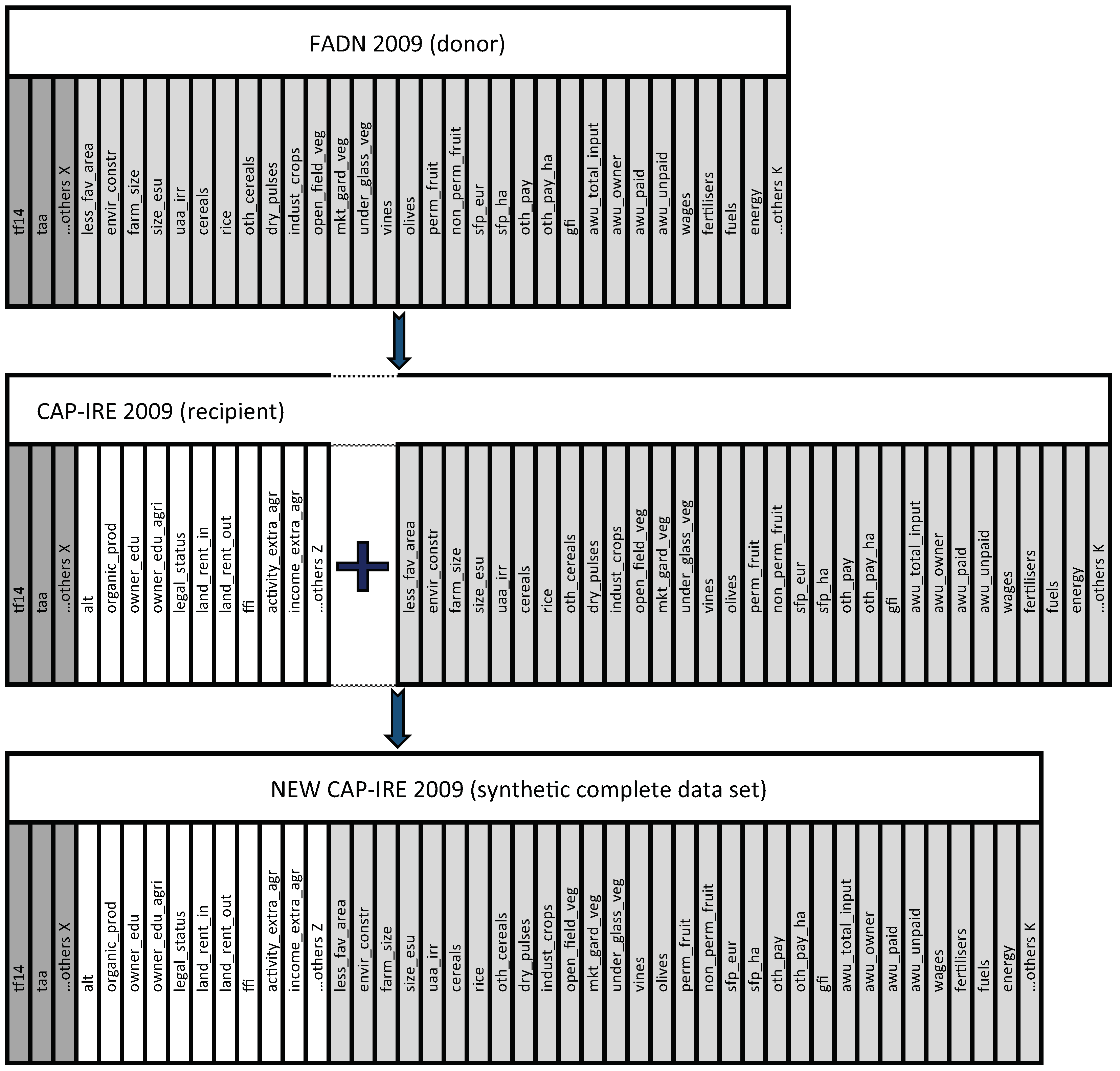 Sustainability 10 04320 g002 Sustainability 10 04320 g002
