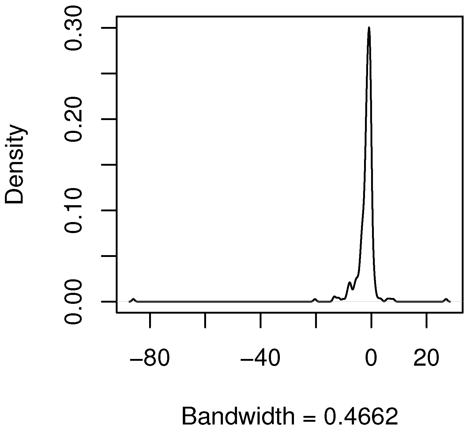 Sustainability 10 04320 g004 Sustainability 10 04320 g004