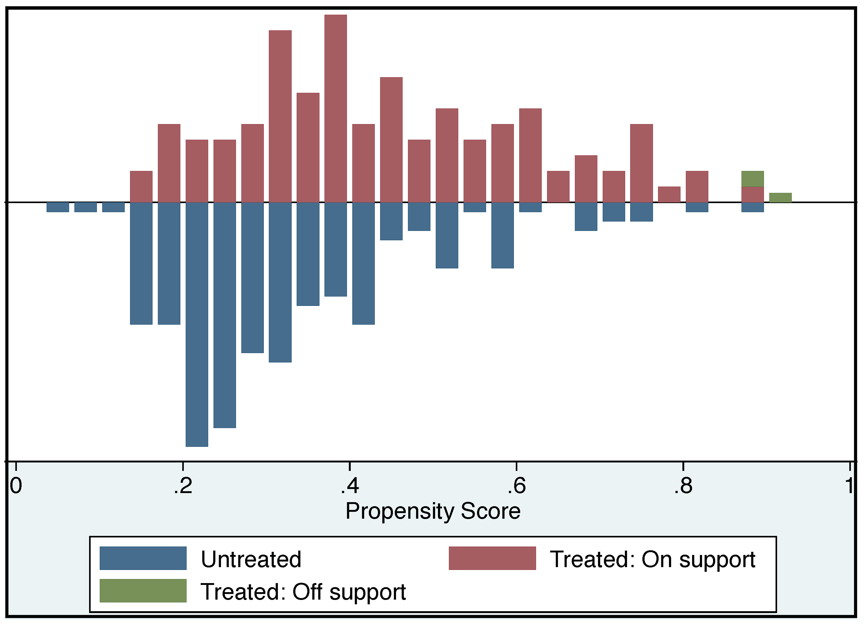 Sustainability 10 04320 g005 Sustainability 10 04320 g005
