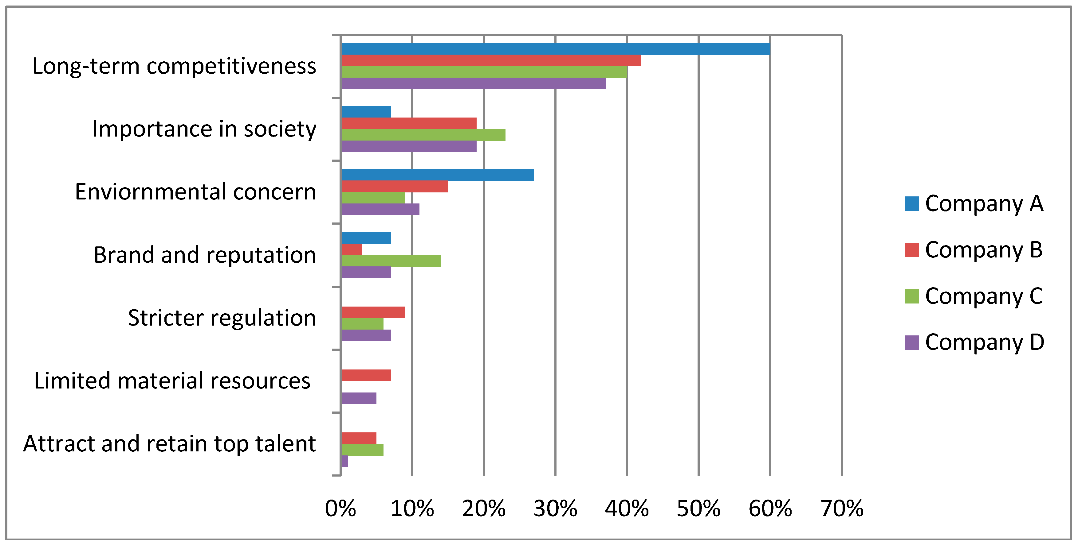 Sustainability 10 04336 g003 Sustainability 10 04336 g003