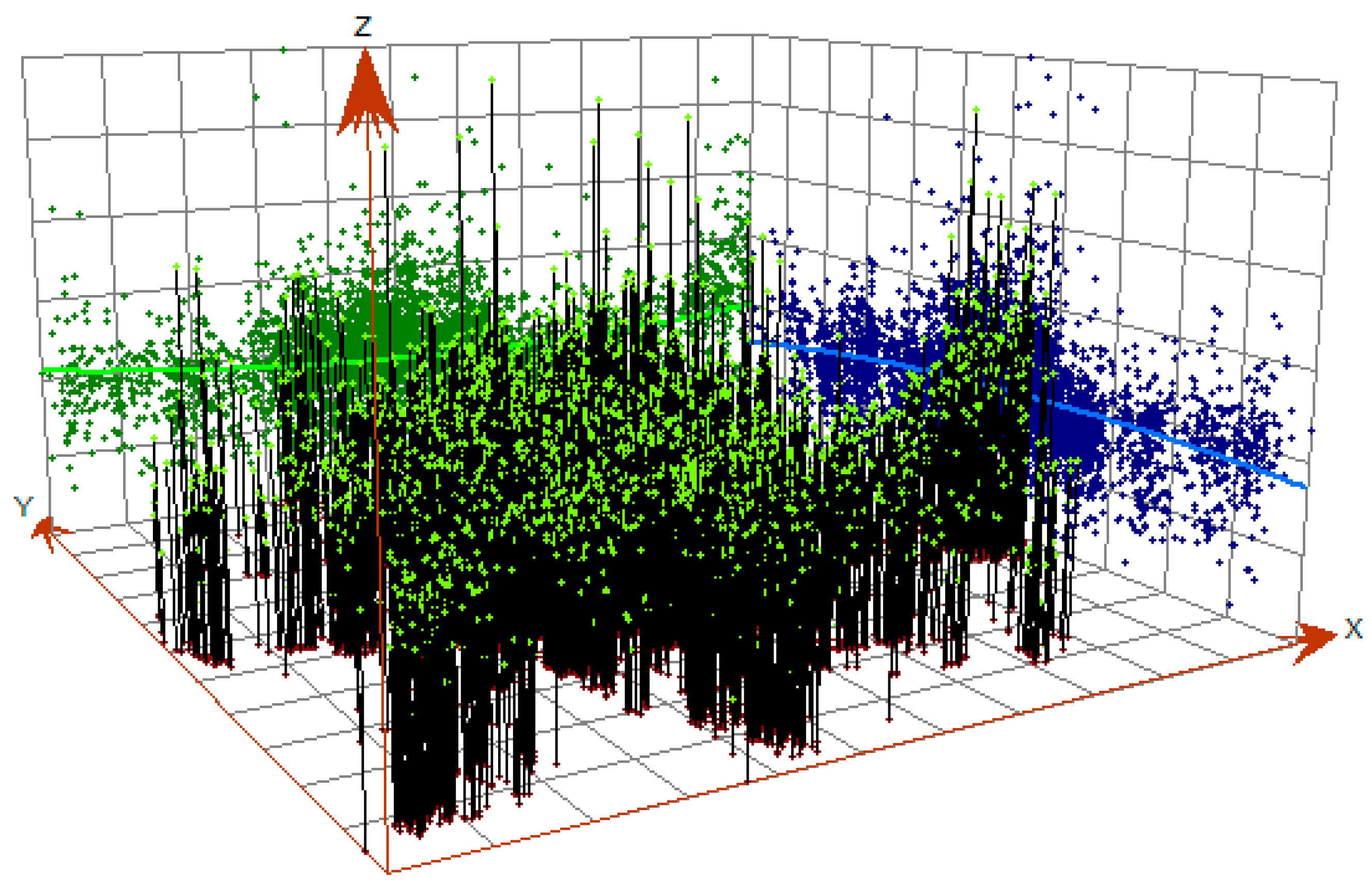 Sustainability 10 04343 g003