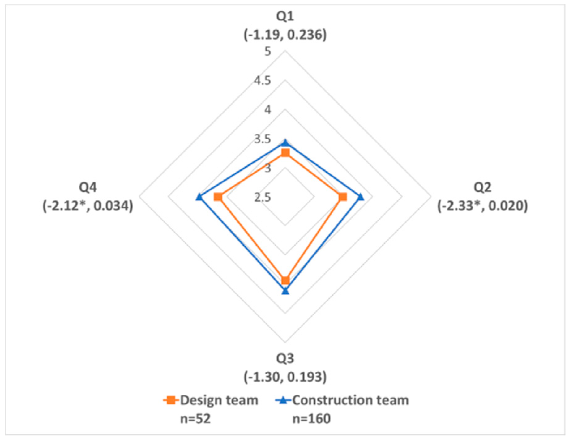 Sustainability 10 04344 g001 Sustainability 10 04344 g001