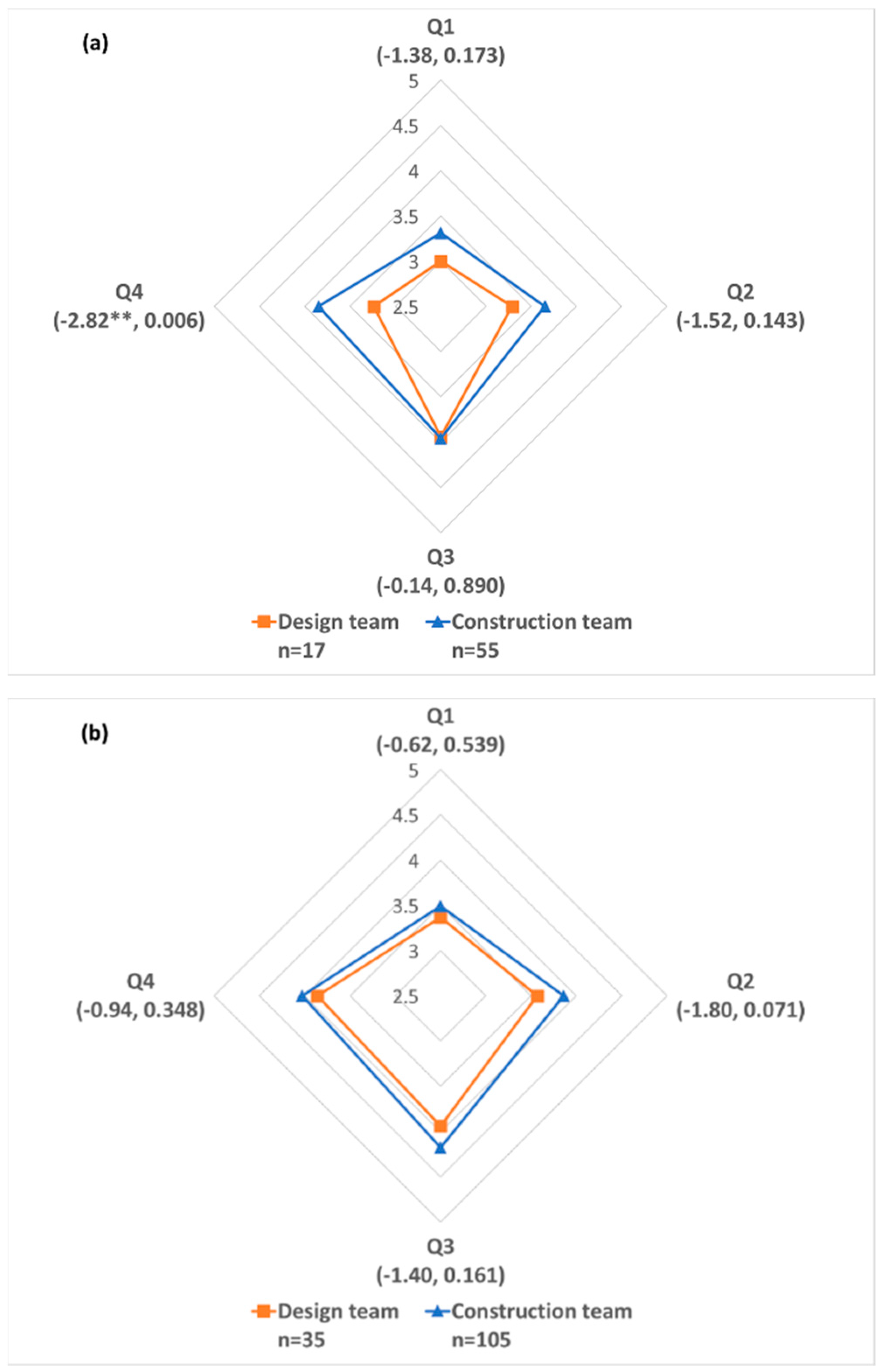 Sustainability 10 04344 g003 Sustainability 10 04344 g003