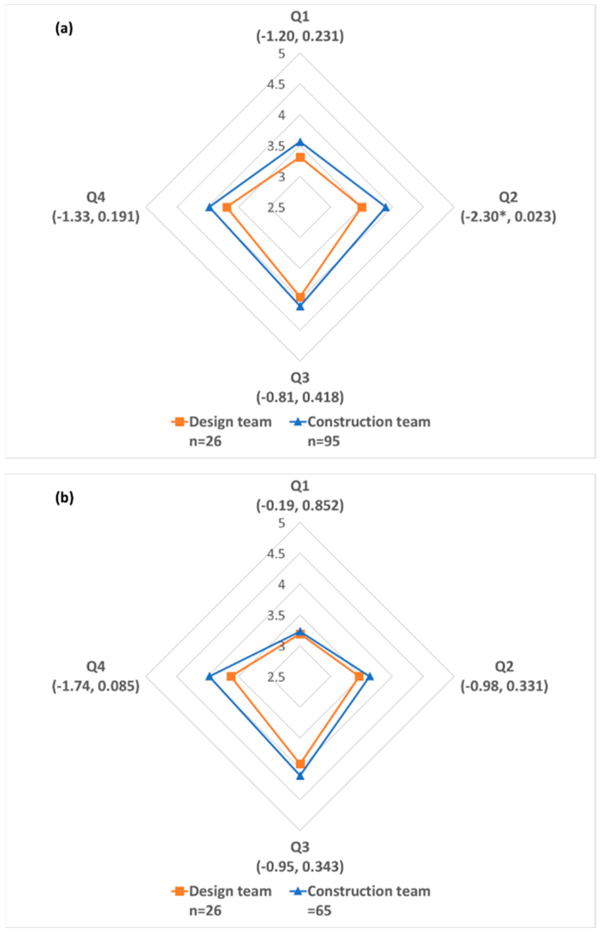 Sustainability 10 04344 g004 Sustainability 10 04344 g004