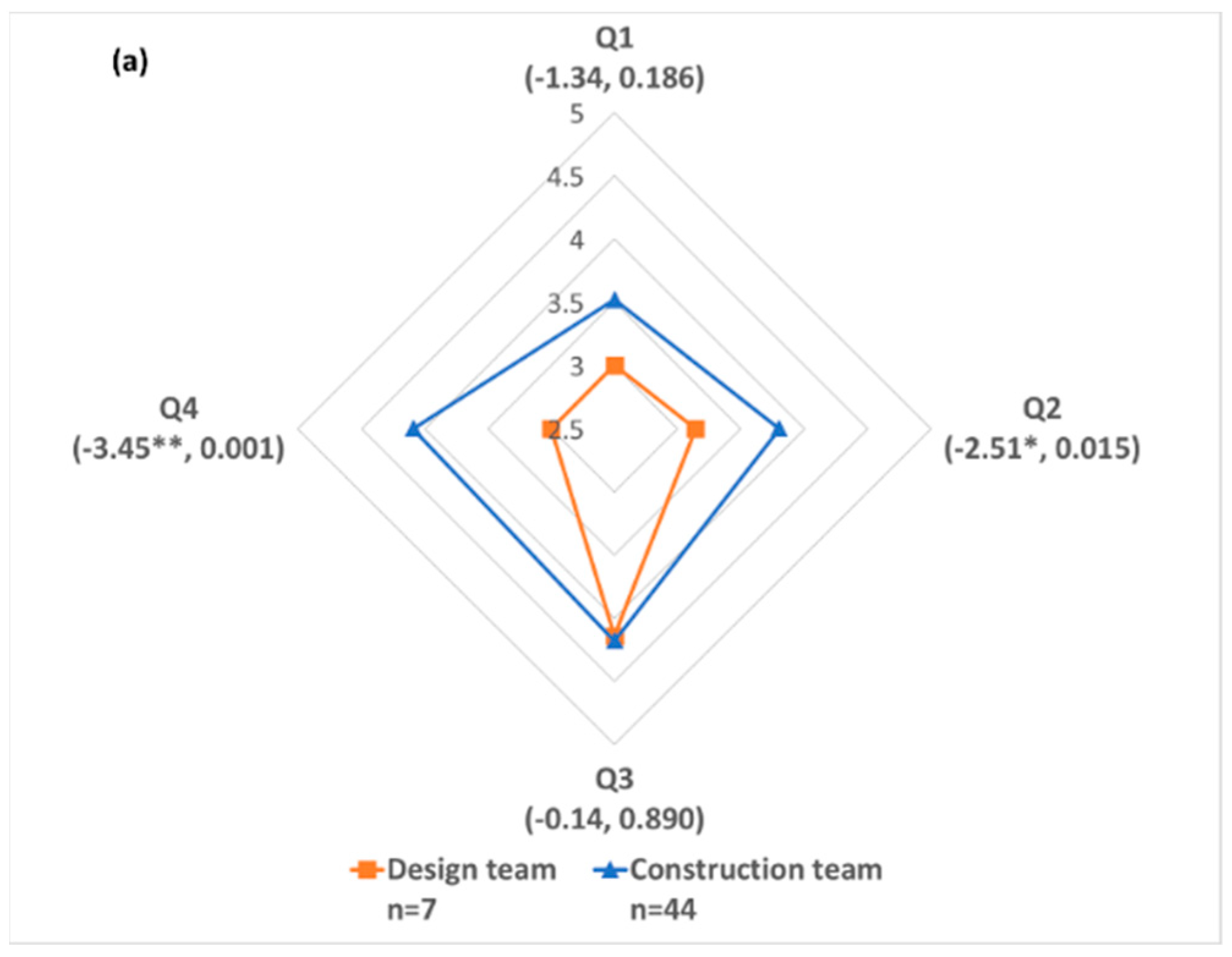 Sustainability 10 04344 g005a Sustainability 10 04344 g005a