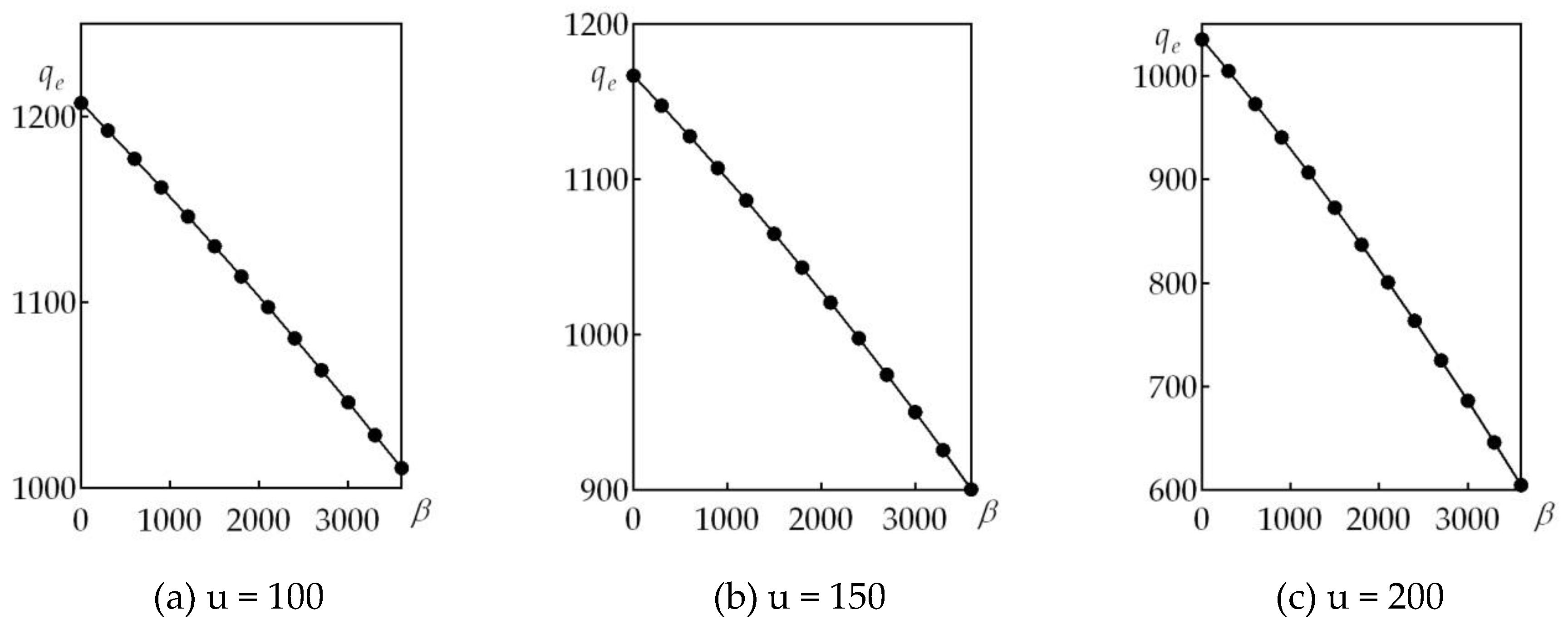 Sustainability 10 04345 g006 Sustainability 10 04345 g006