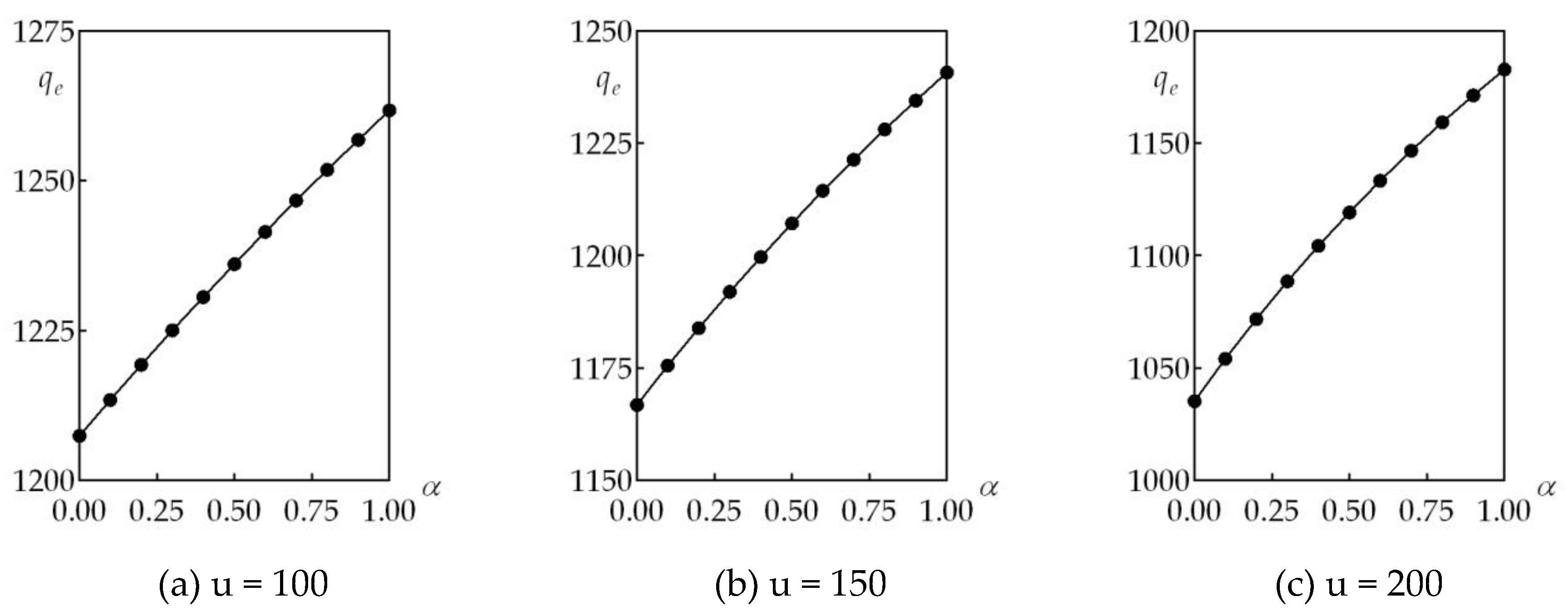 Sustainability 10 04345 g007 Sustainability 10 04345 g007