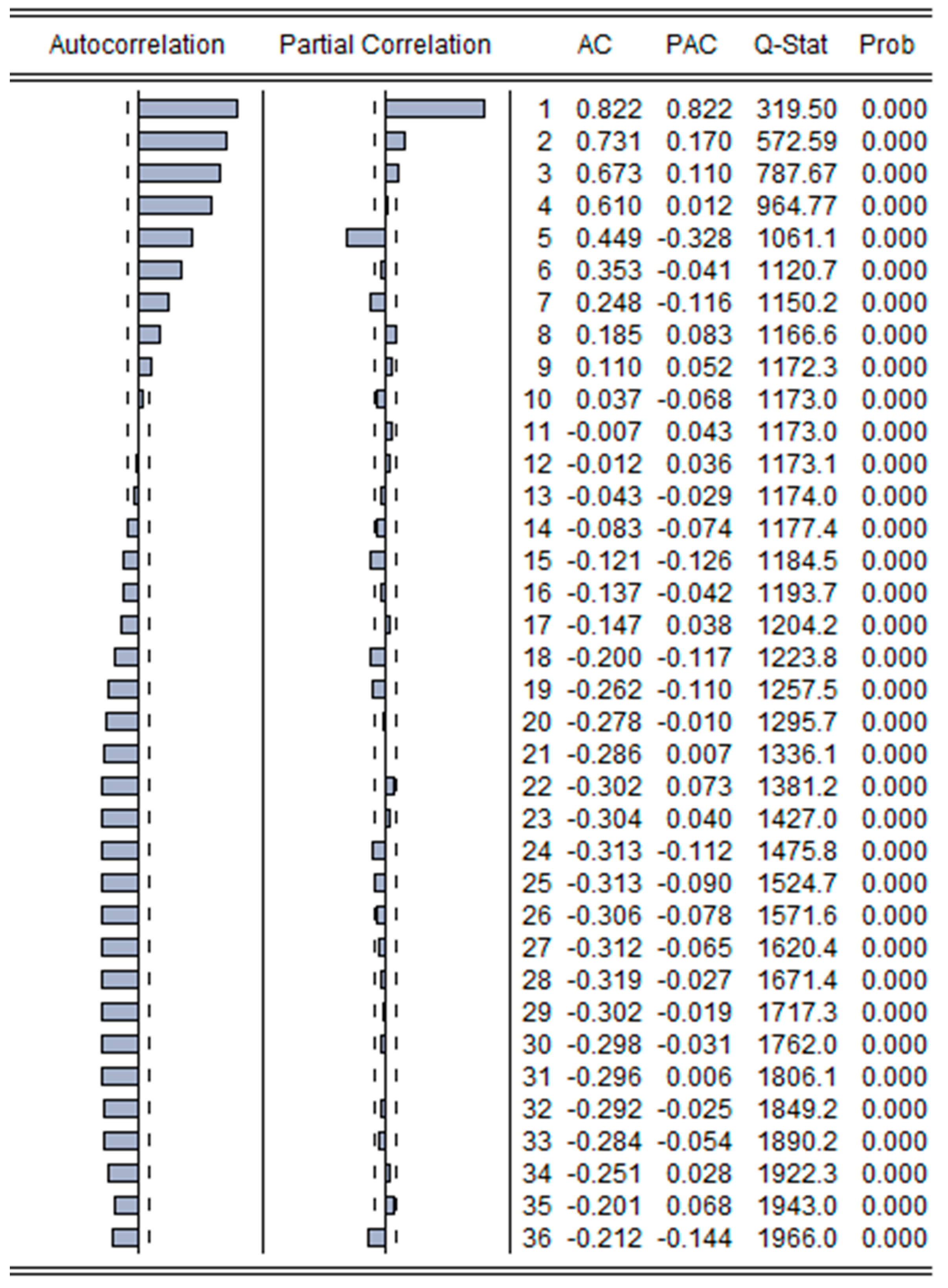 Sustainability 10 04351 g001