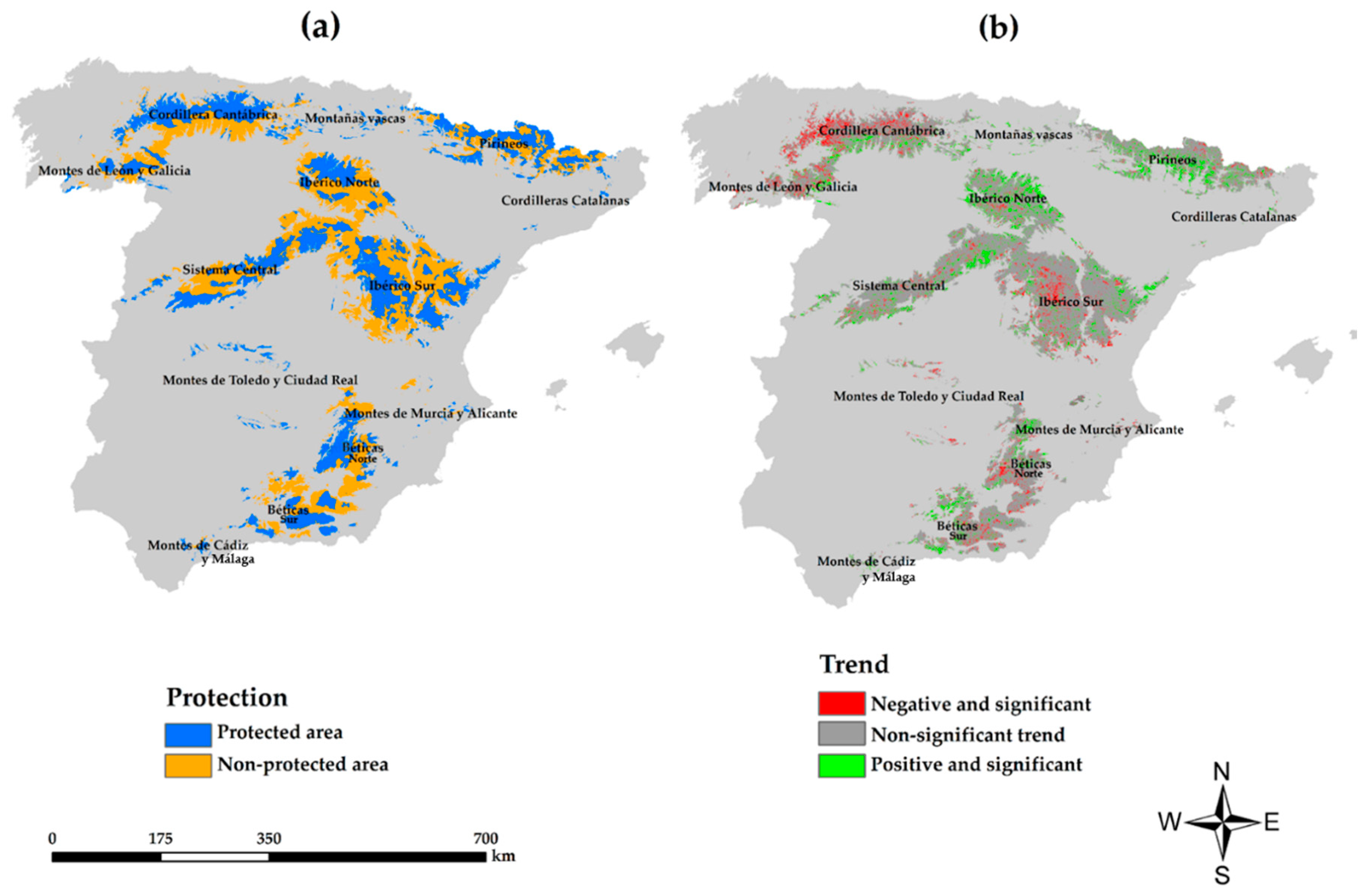 Sustainability 10 04363 g004
