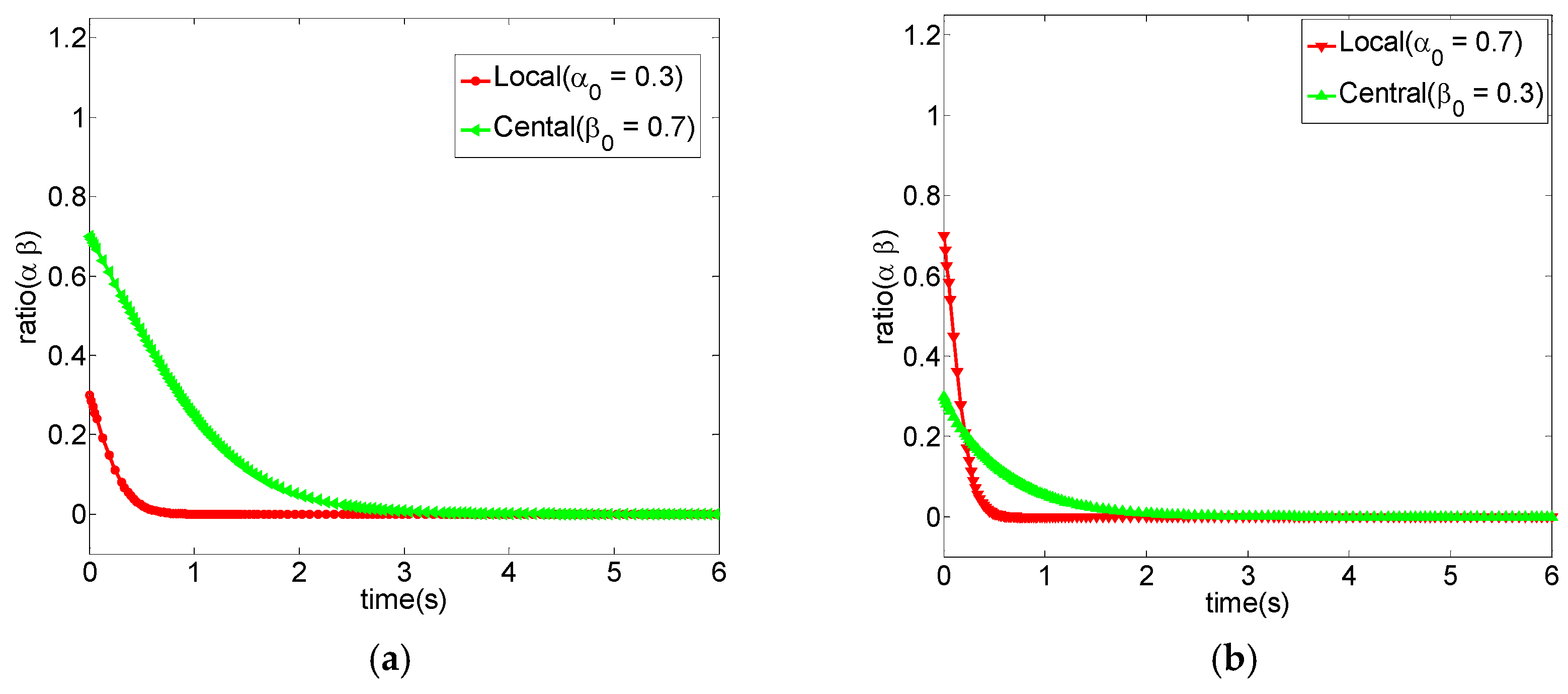 Sustainability 10 04372 g002