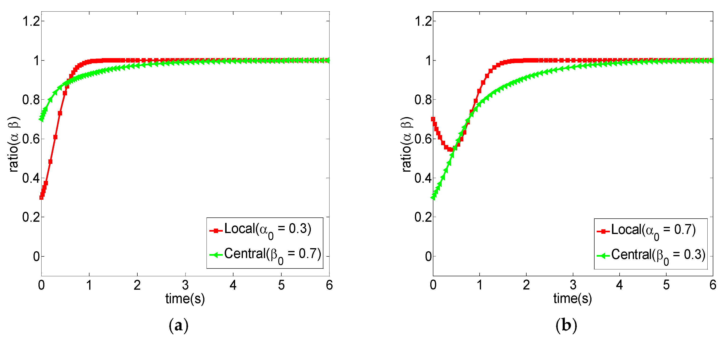 Sustainability 10 04372 g004