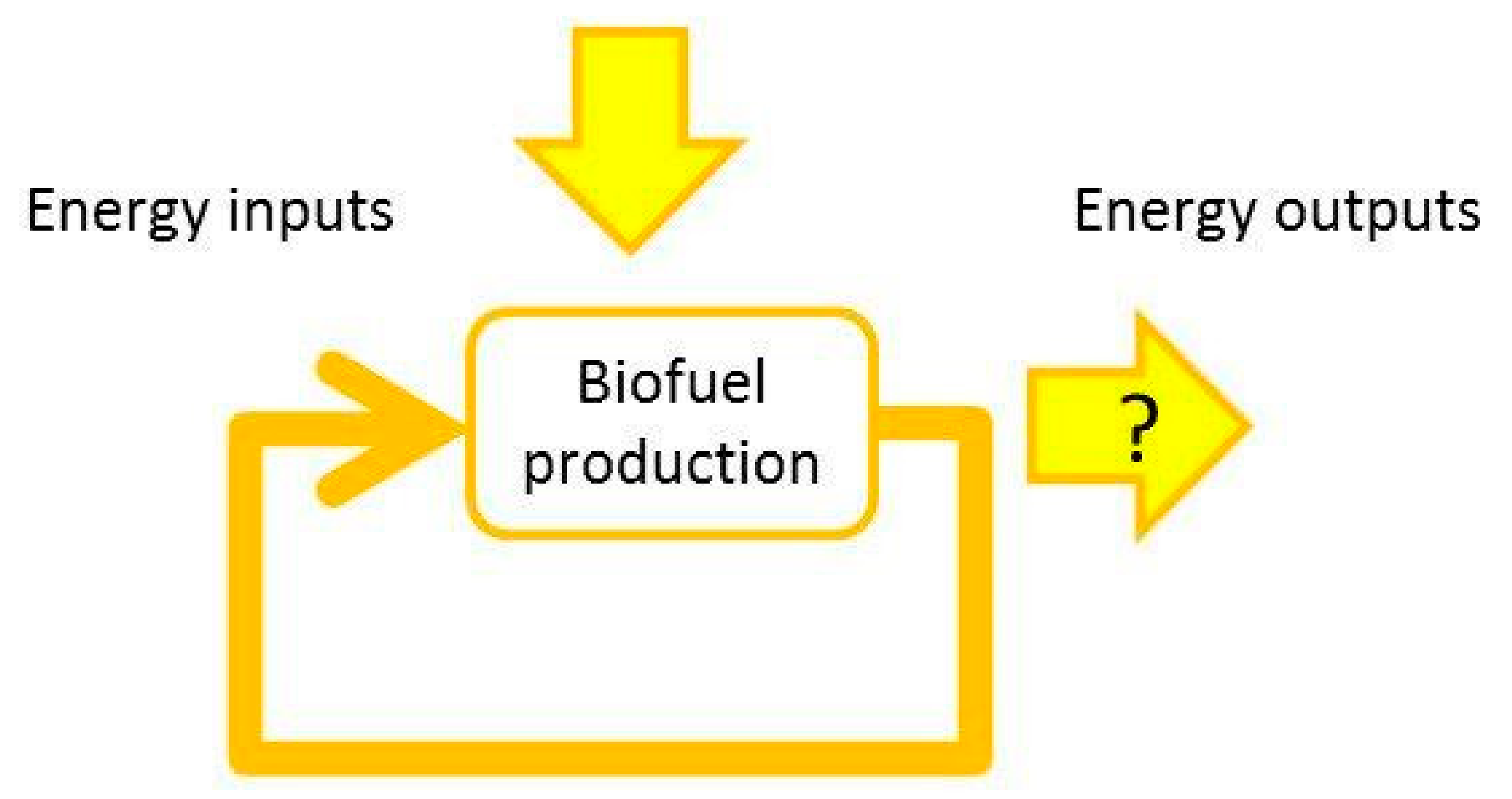Sustainability 10 04380 g001 Sustainability 10 04380 g001