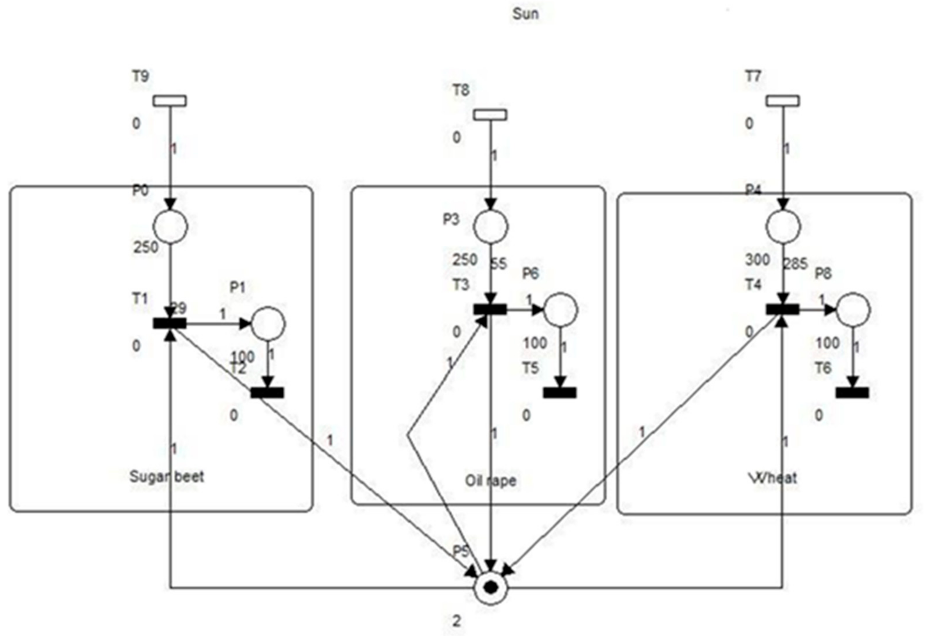 Sustainability 10 04380 g004 Sustainability 10 04380 g004