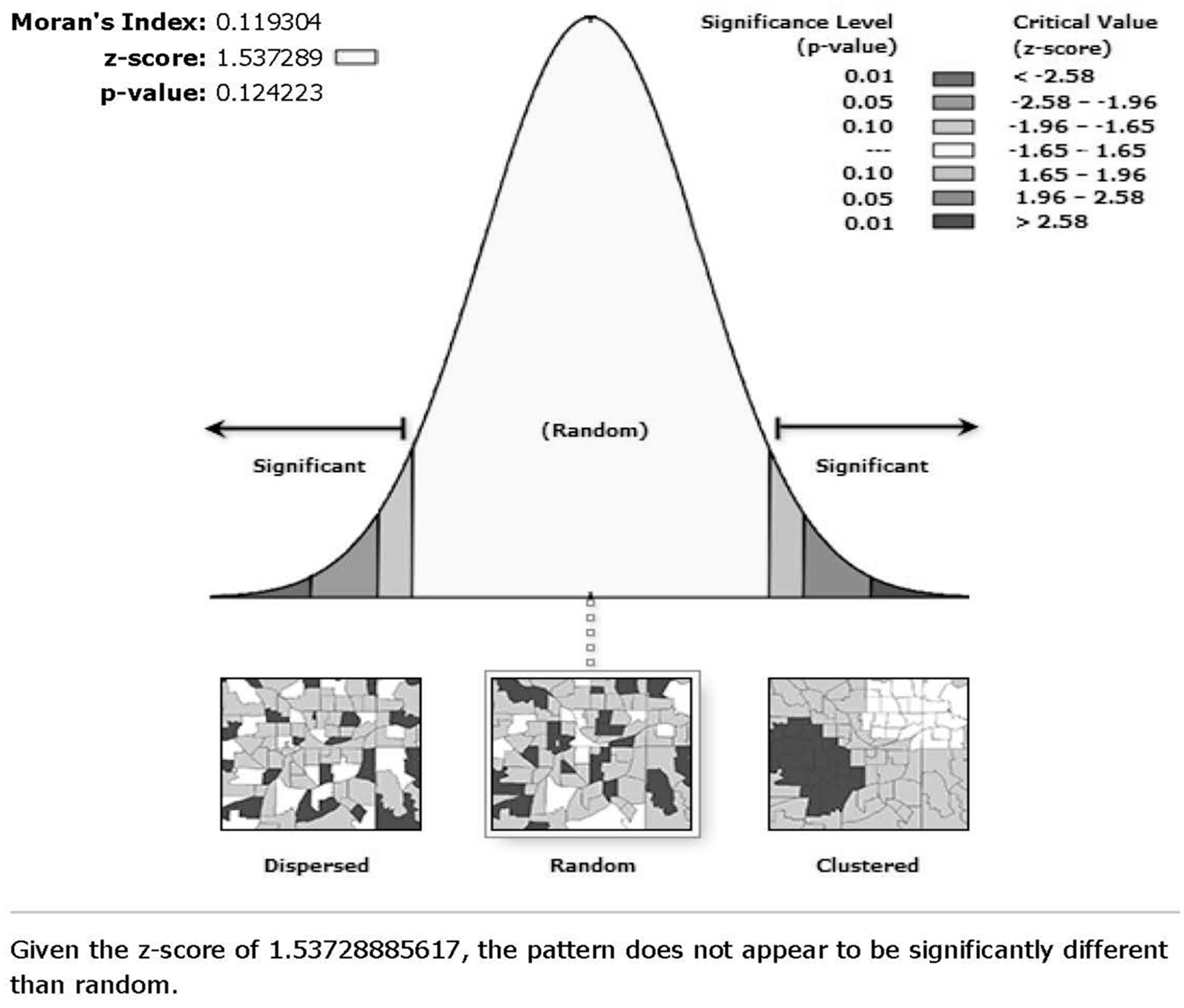 Sustainability 10 04381 g003 Sustainability 10 04381 g003
