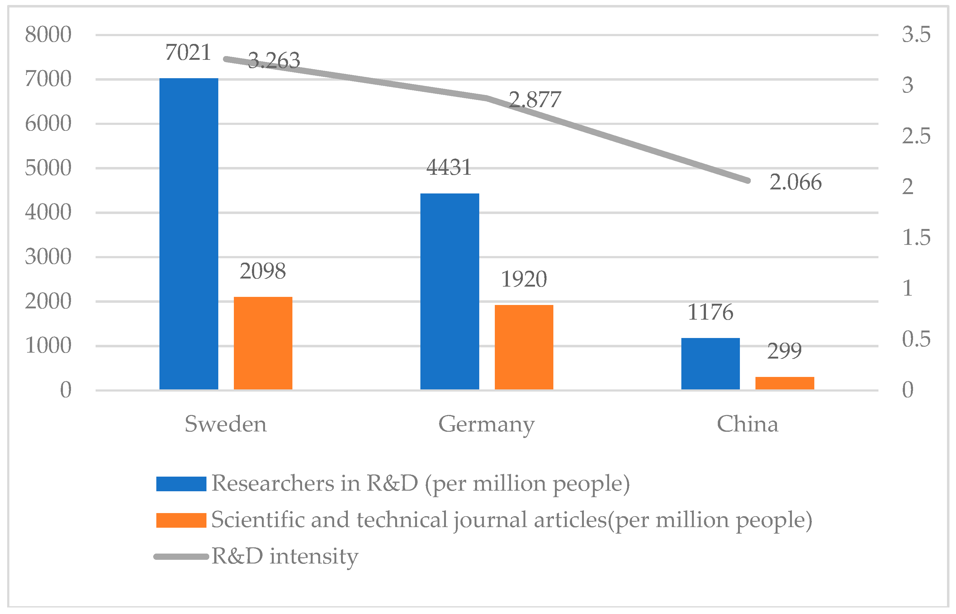 Sustainability 10 04401 g001