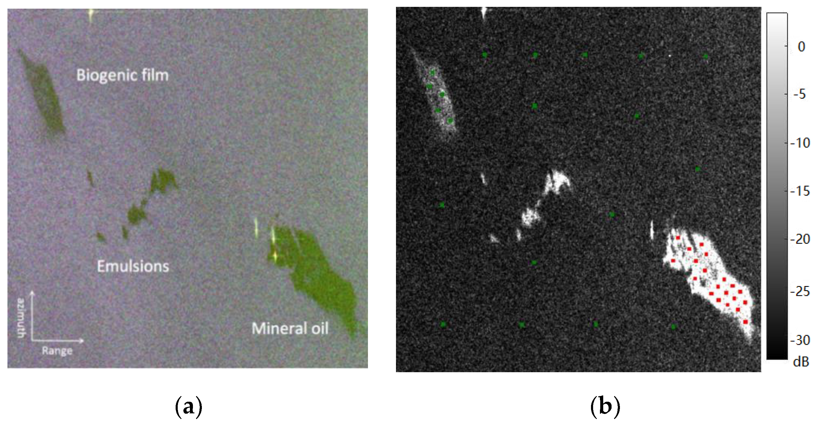 Sustainability 10 04408 g002