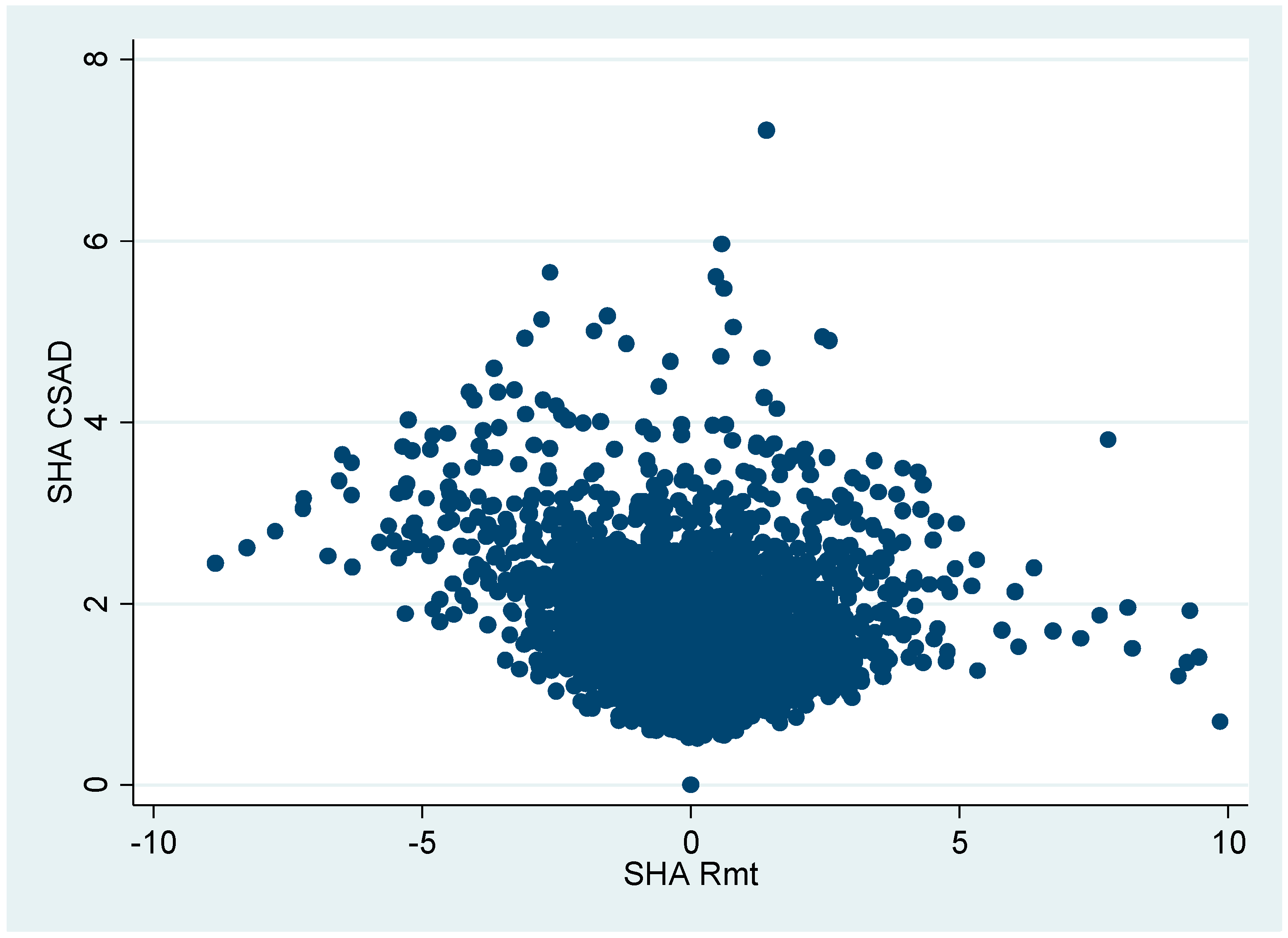 Sustainability 10 04413 g001