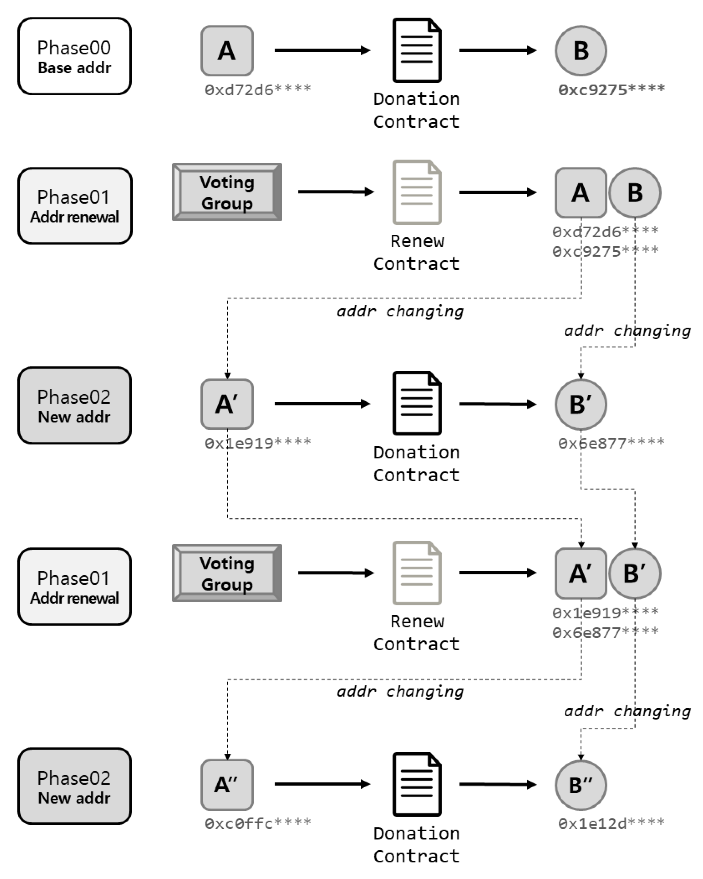 Sustainability 10 04422 g012