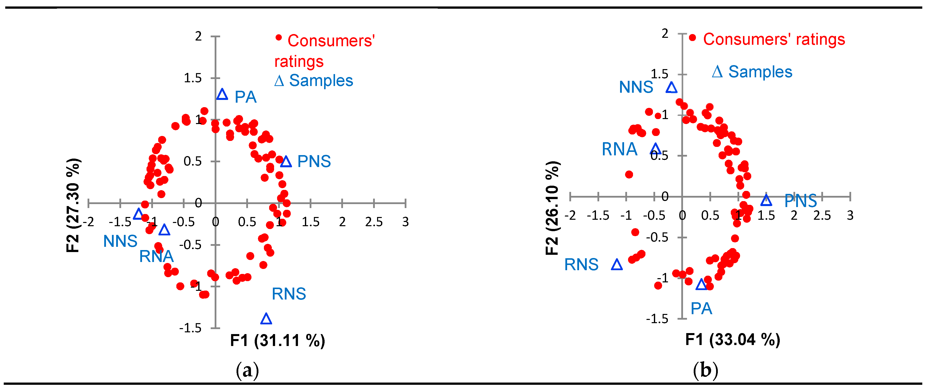 Sustainability 10 04423 g002 Sustainability 10 04423 g002