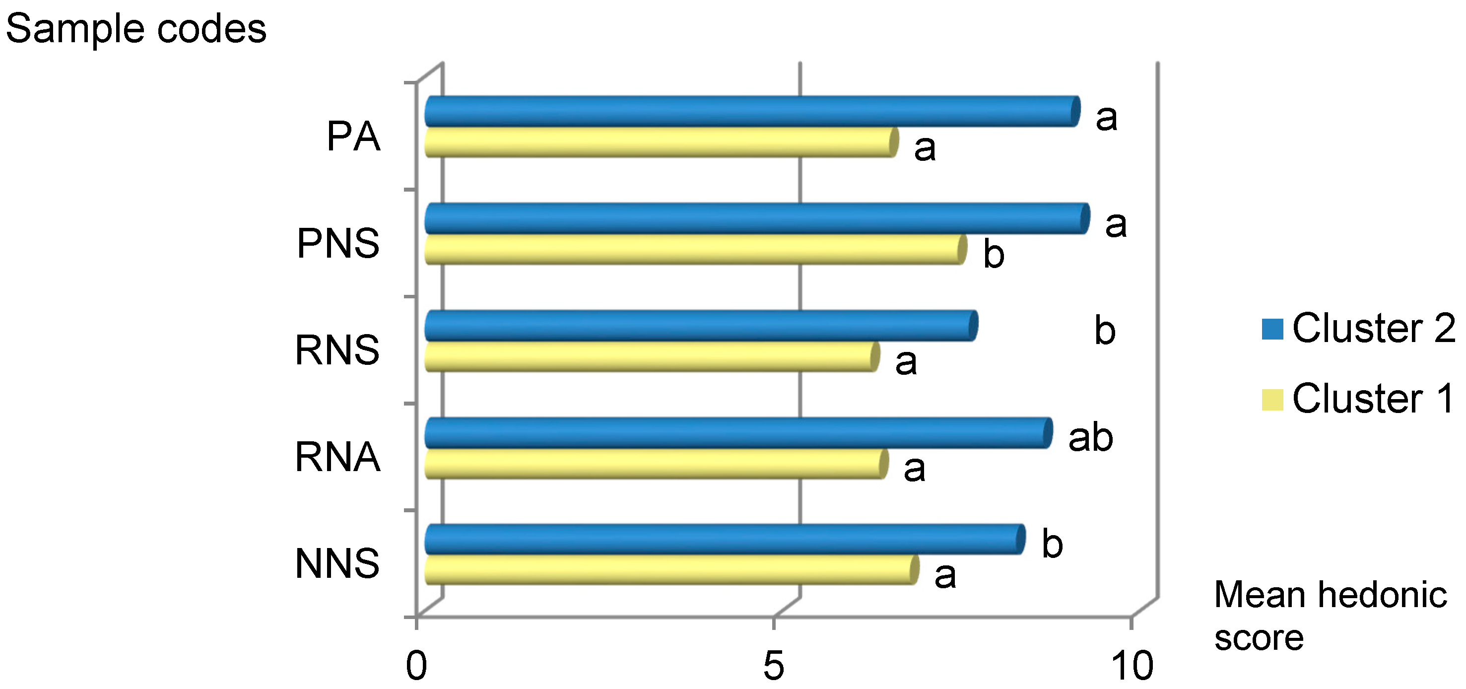 Sustainability 10 04423 g003 Sustainability 10 04423 g003