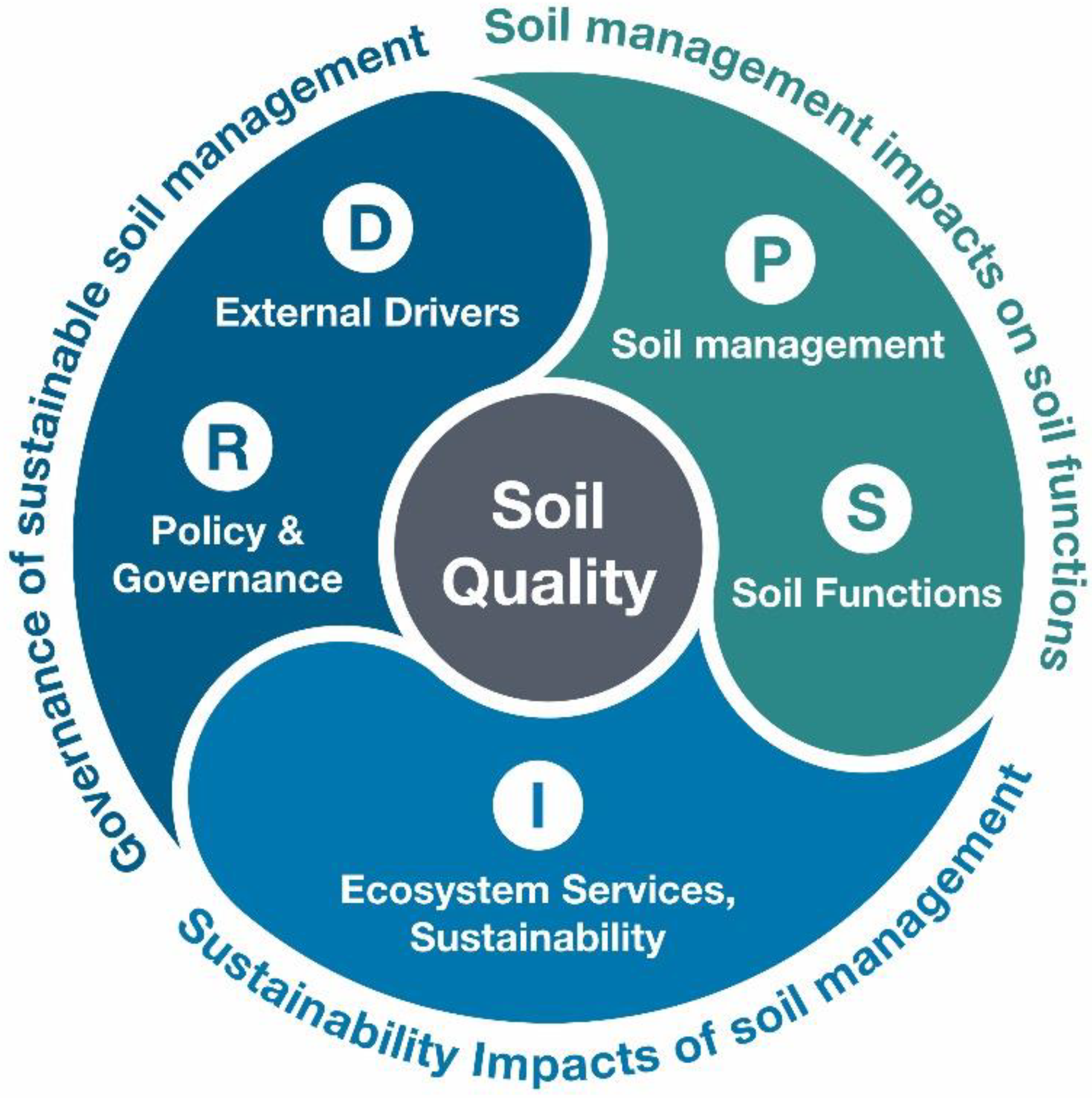 Sustainability 10 04432 g001 Sustainability 10 04432 g001