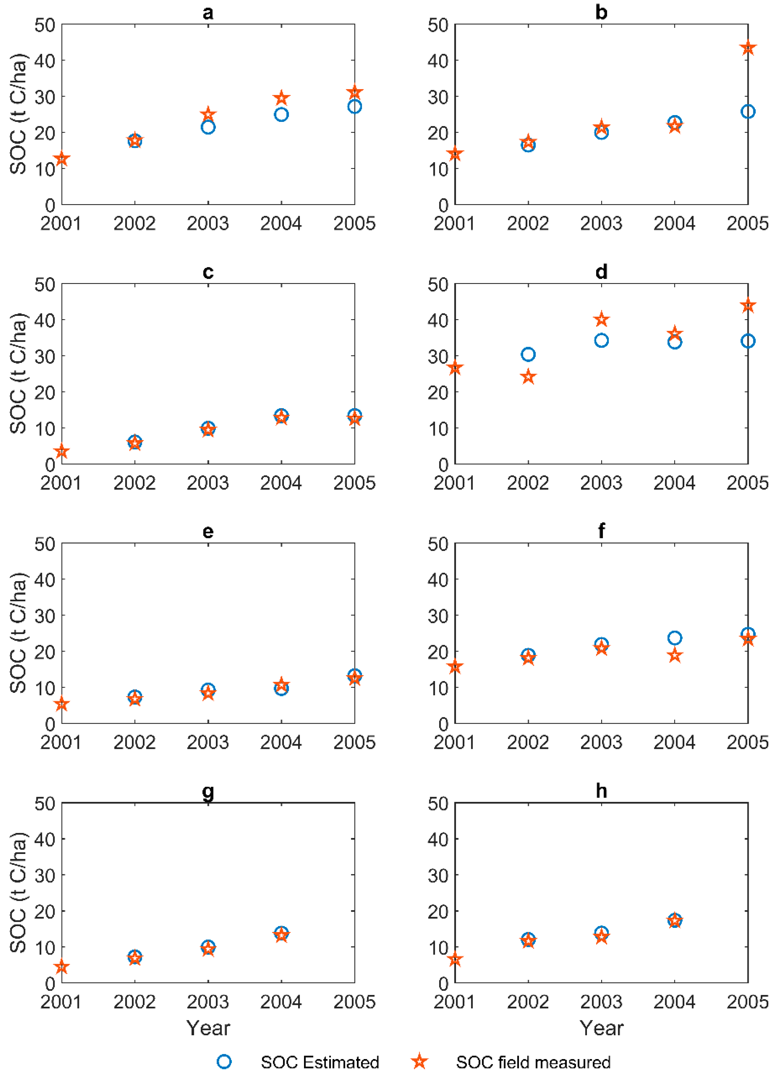 Sustainability 10 04437 g005