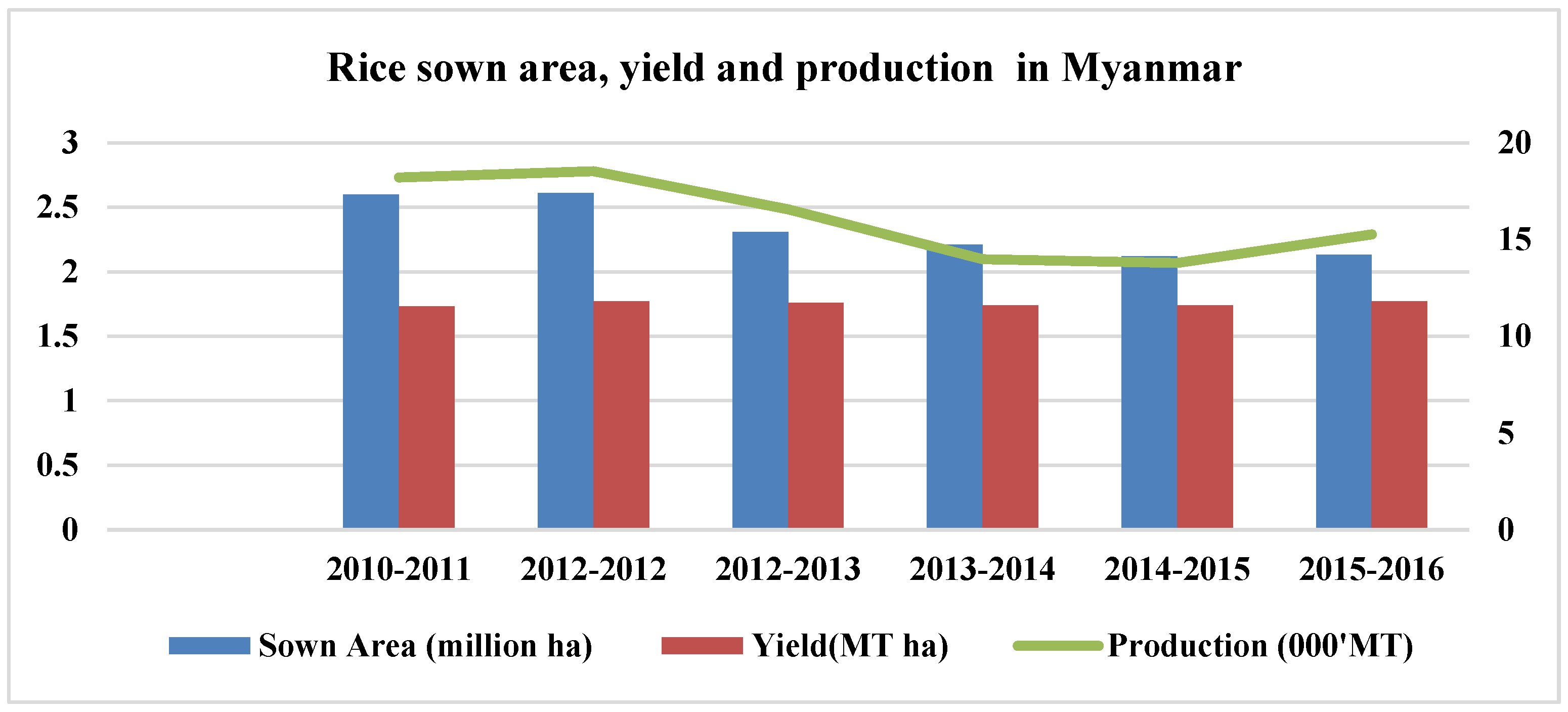Sustainability 10 04441 g002 Sustainability 10 04441 g002