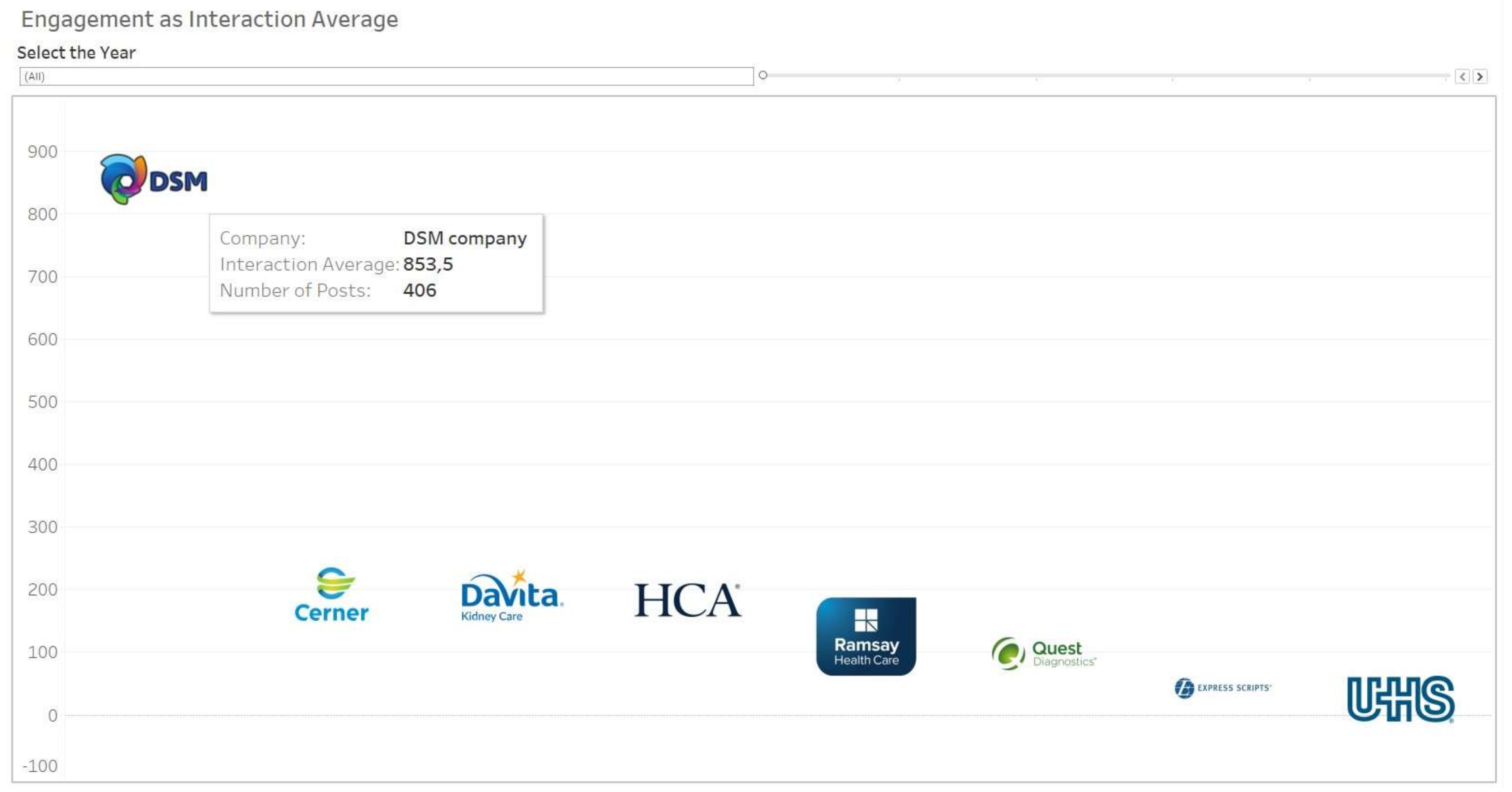 Sustainability 10 04447 g004