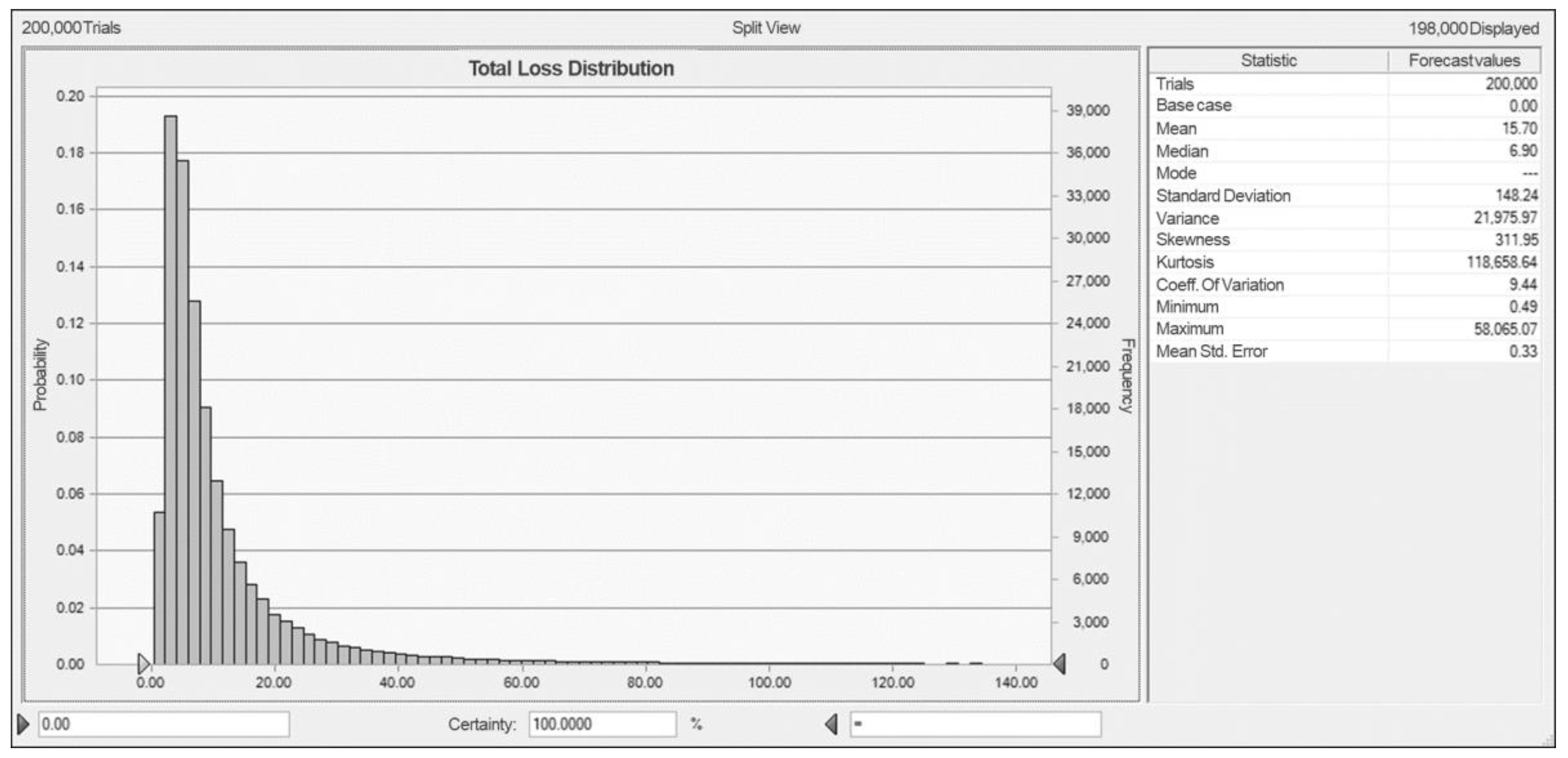 Sustainability 10 04466 g002