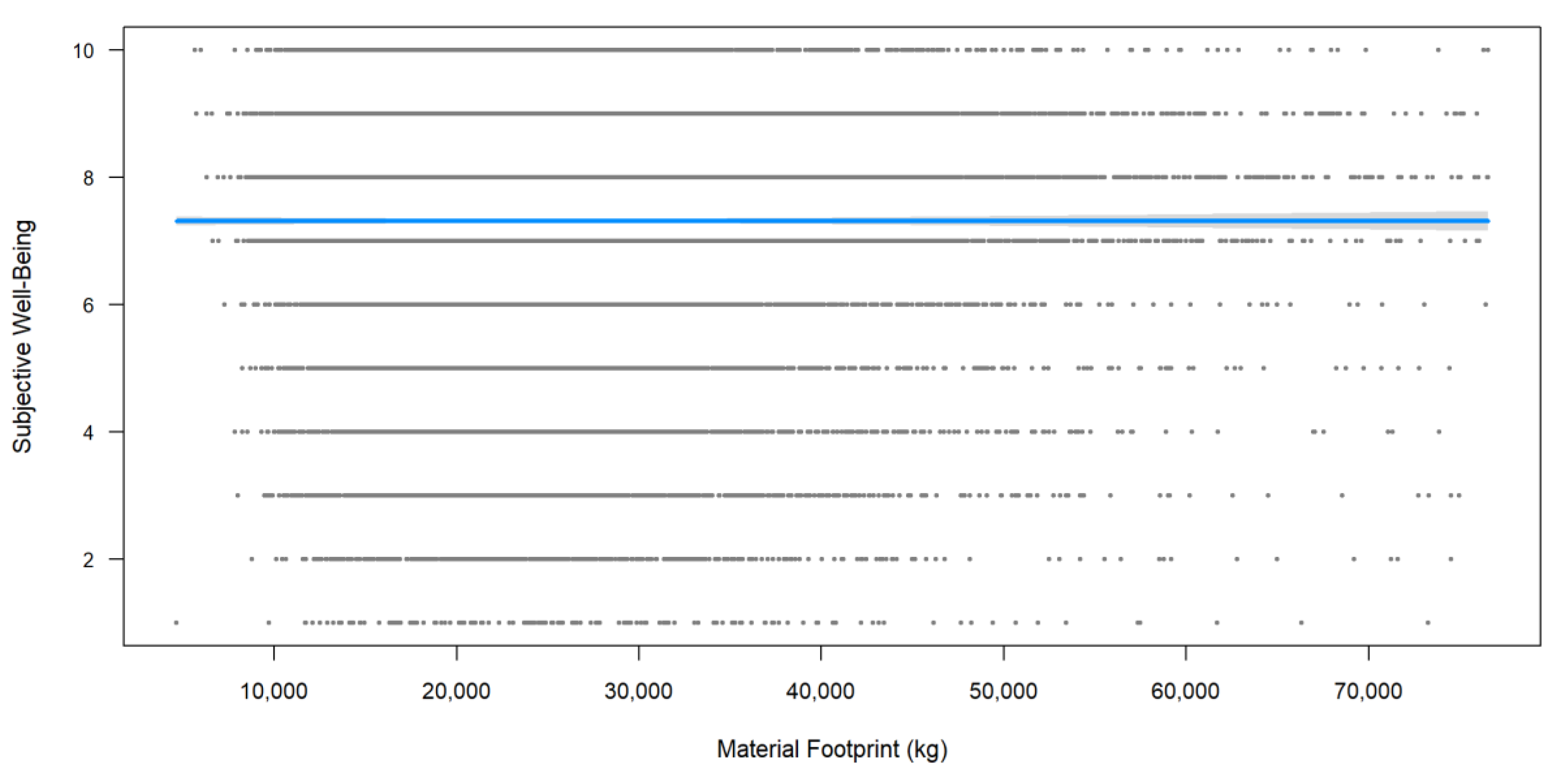 Sustainability 10 04467 g005 Sustainability 10 04467 g005