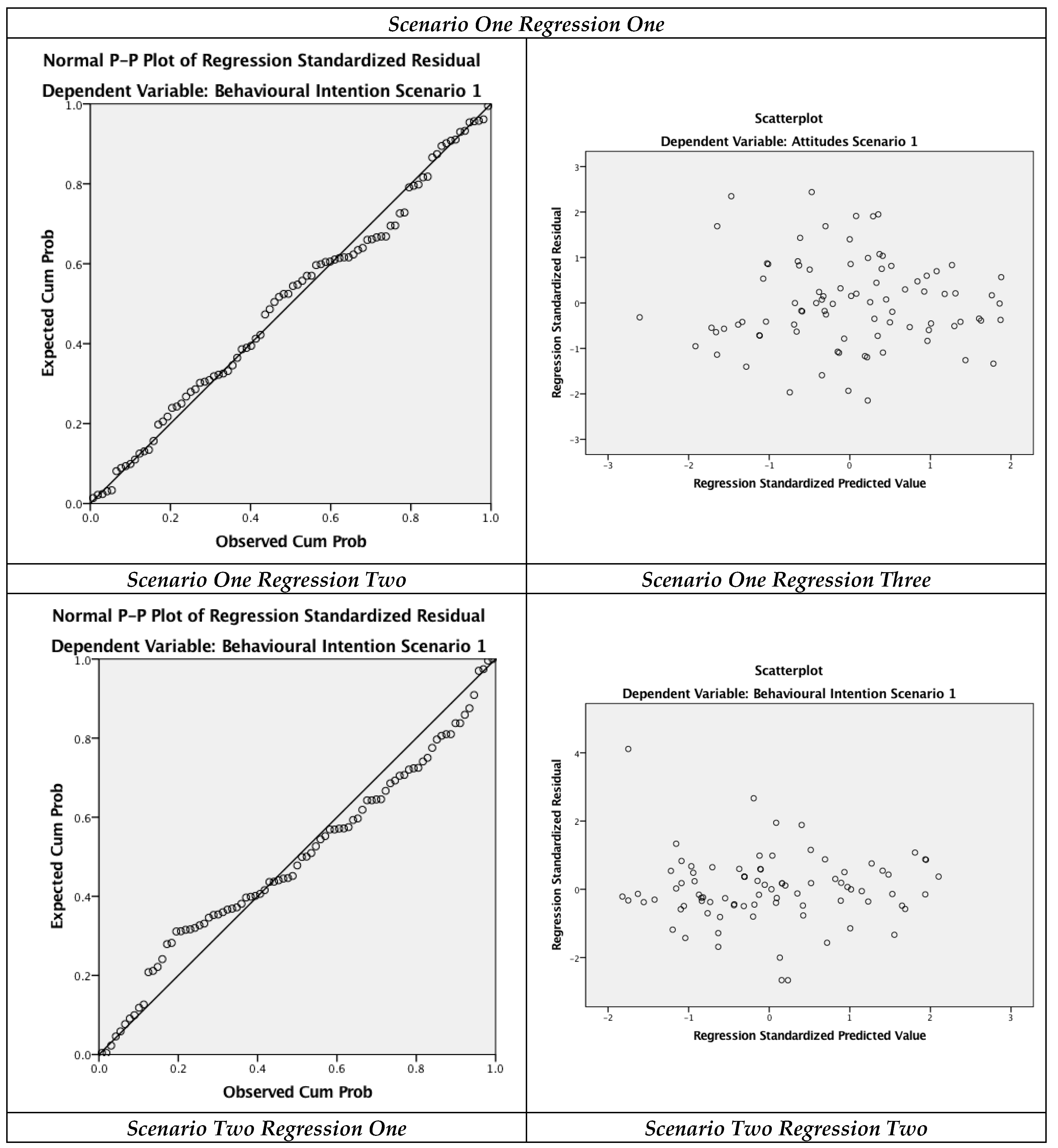 Sustainability 10 04468 i001 Sustainability 10 04468 i001