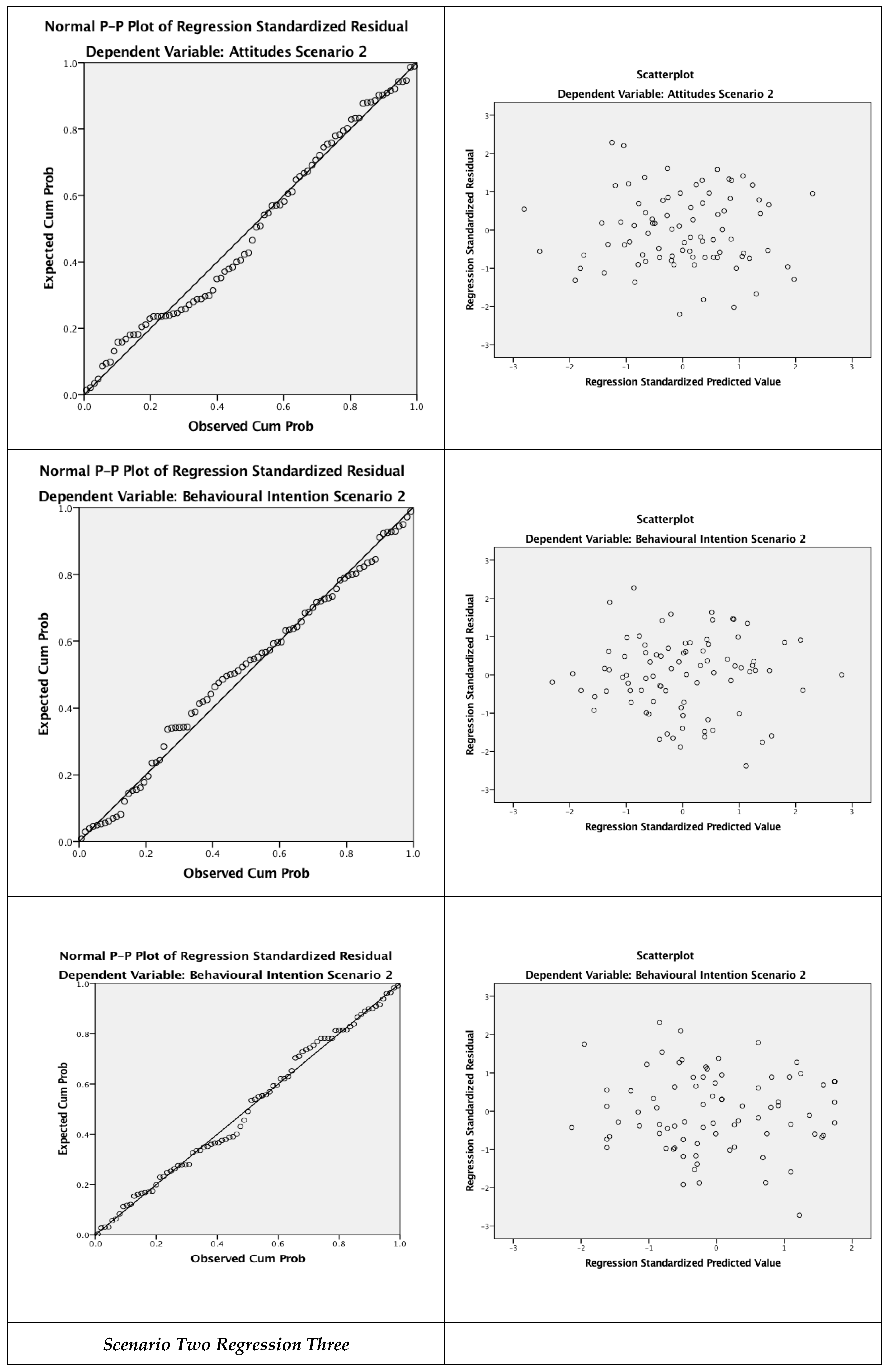 Sustainability 10 04468 i002 Sustainability 10 04468 i002
