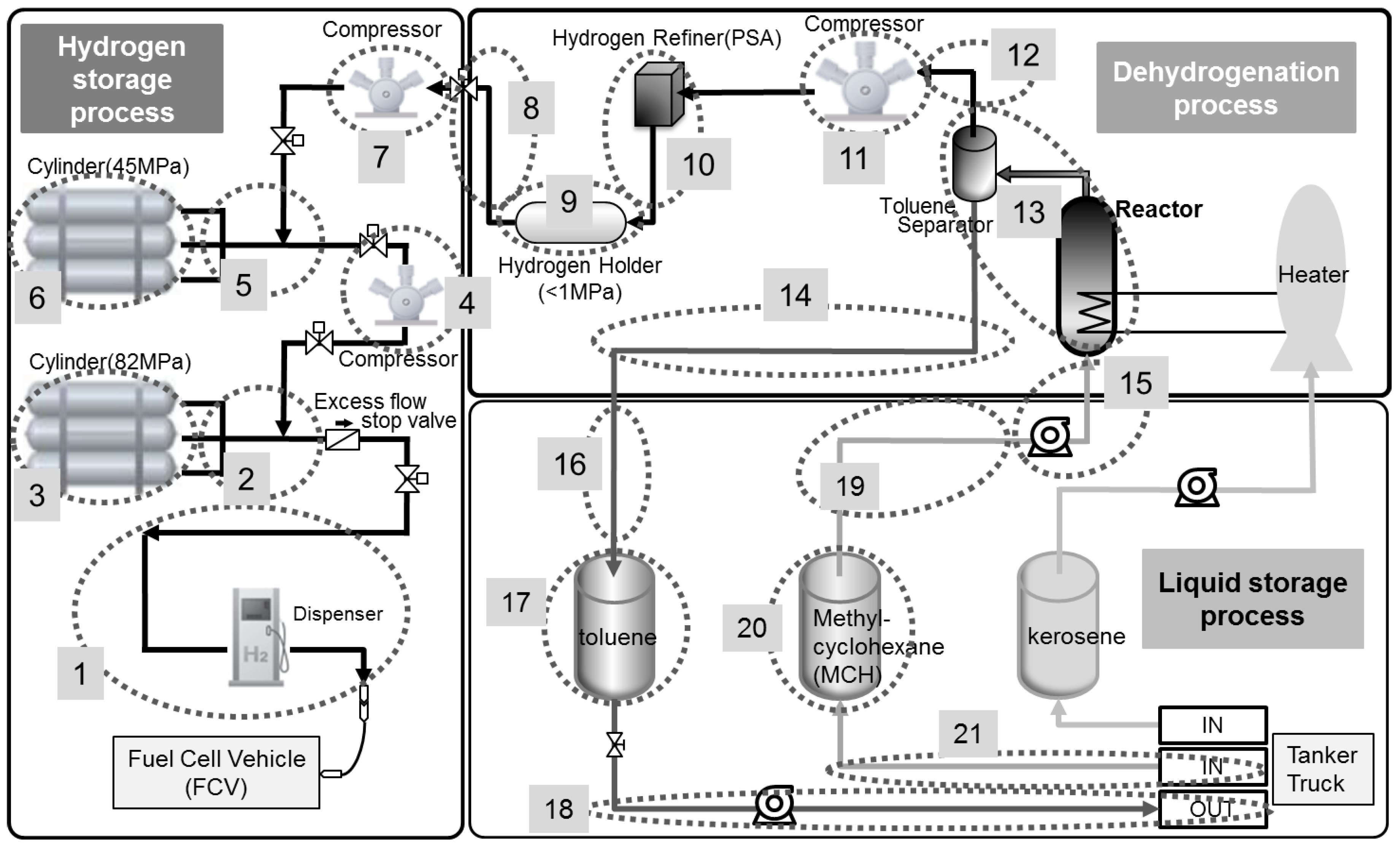 Sustainability 10 04477 g002 Sustainability 10 04477 g002