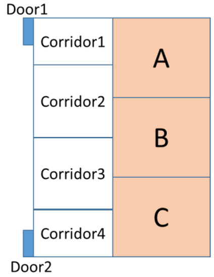 Sustainability 10 04495 g0a1
