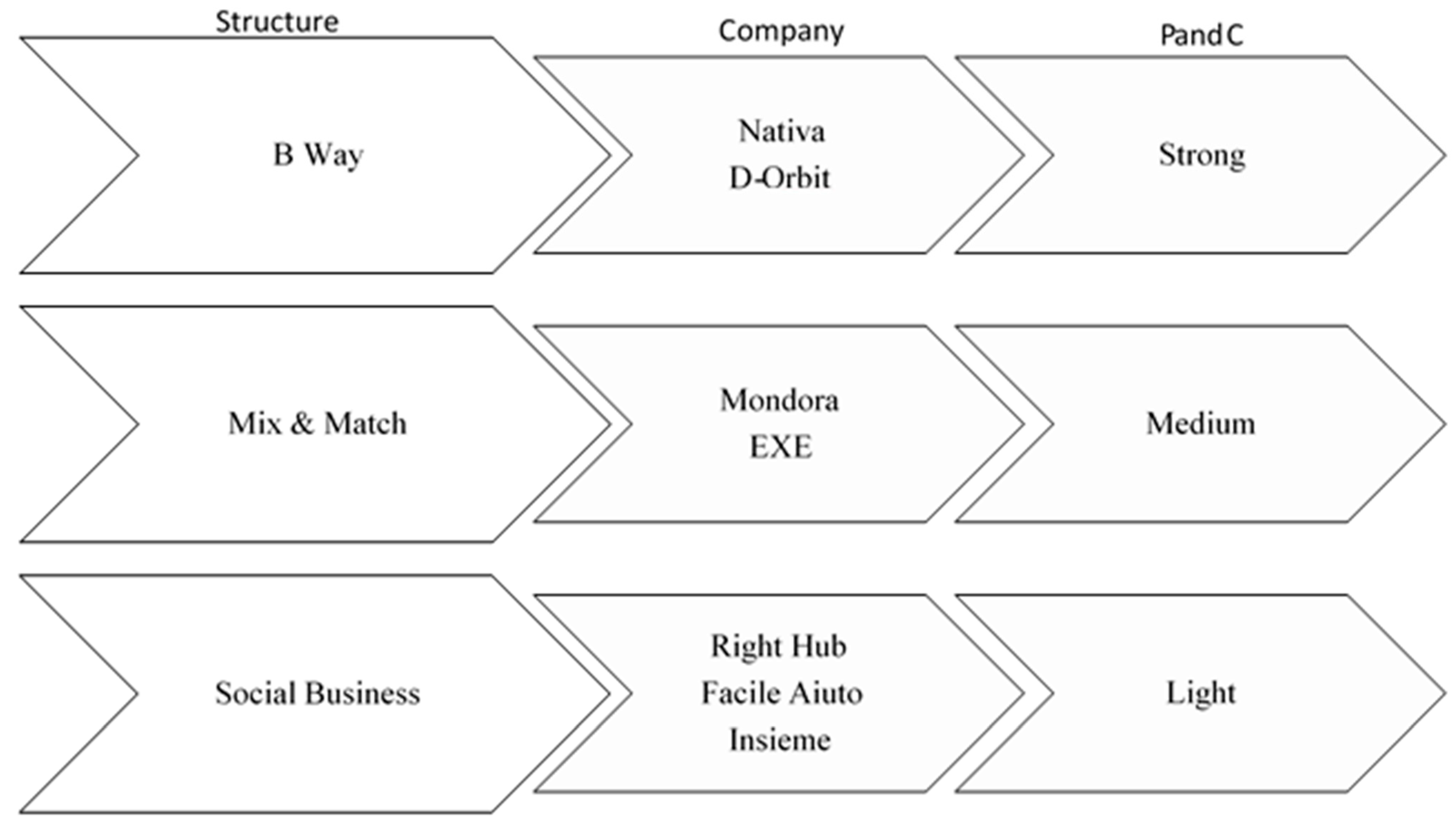 Sustainability 10 04499 g001 Sustainability 10 04499 g001