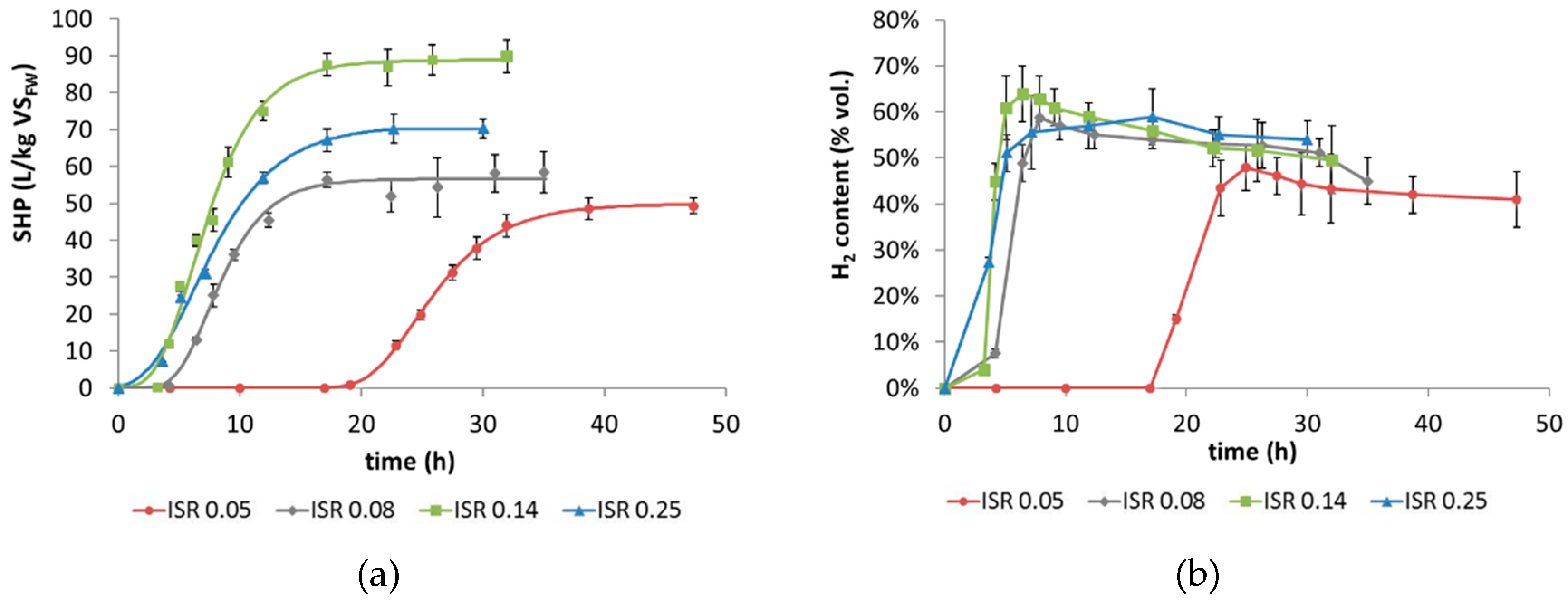 Sustainability 10 04506 g001