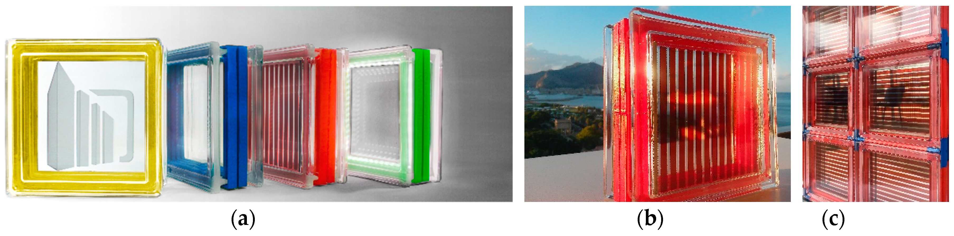 Sustainability 10 04523 g001